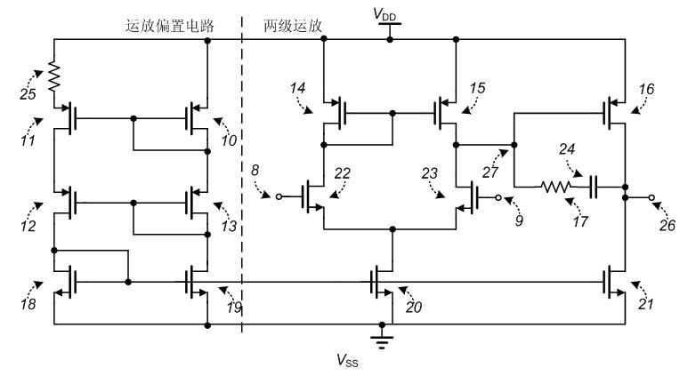 Temperature compensation current source having wide temperature scope and being compatible with CMOS (complementary metal-oxide-semiconductor transistor) technique