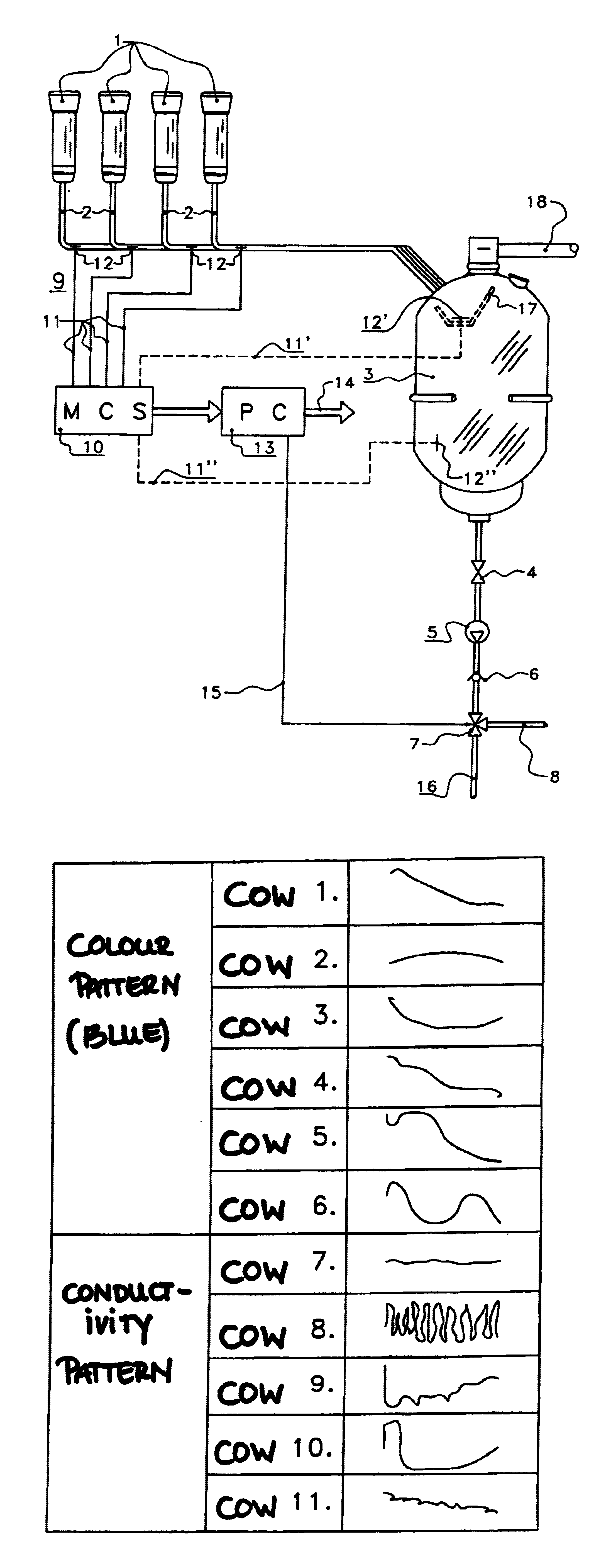Device and method for separating milk from dairy animals