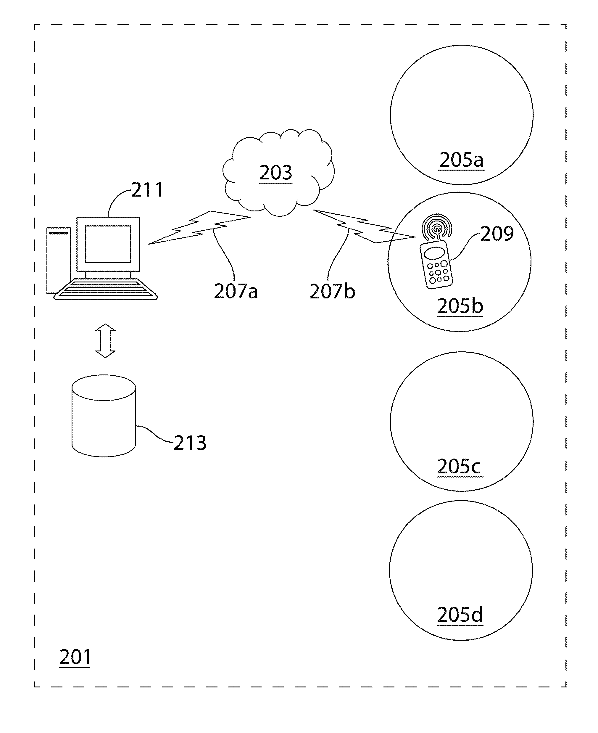 Geo-fence entry and exit notification system