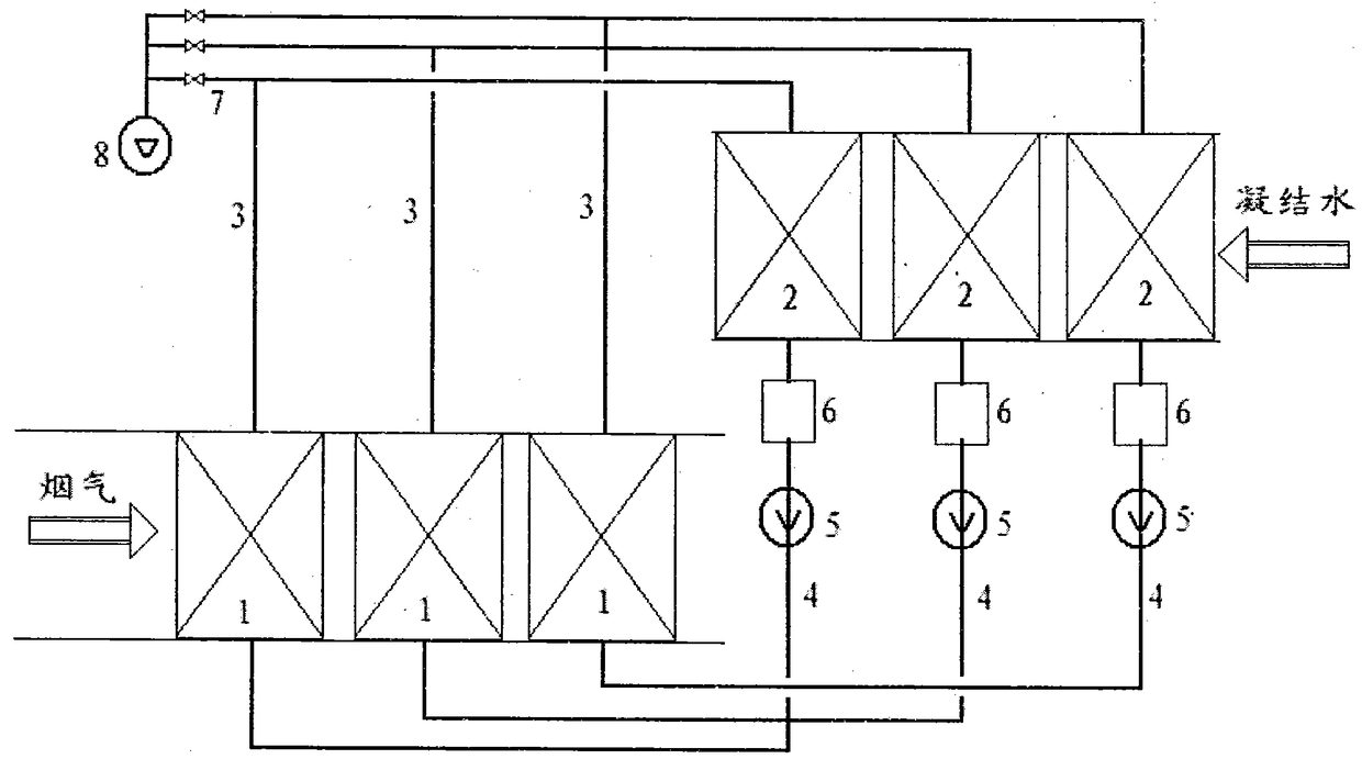 A thermal power plant boiler exhaust heat recovery system