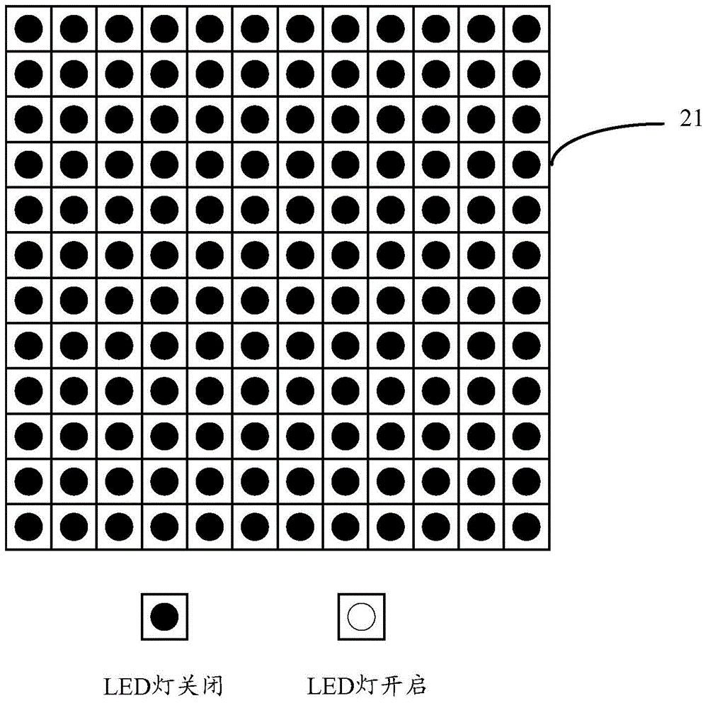 Light source simulation device, light source testing system and testing method