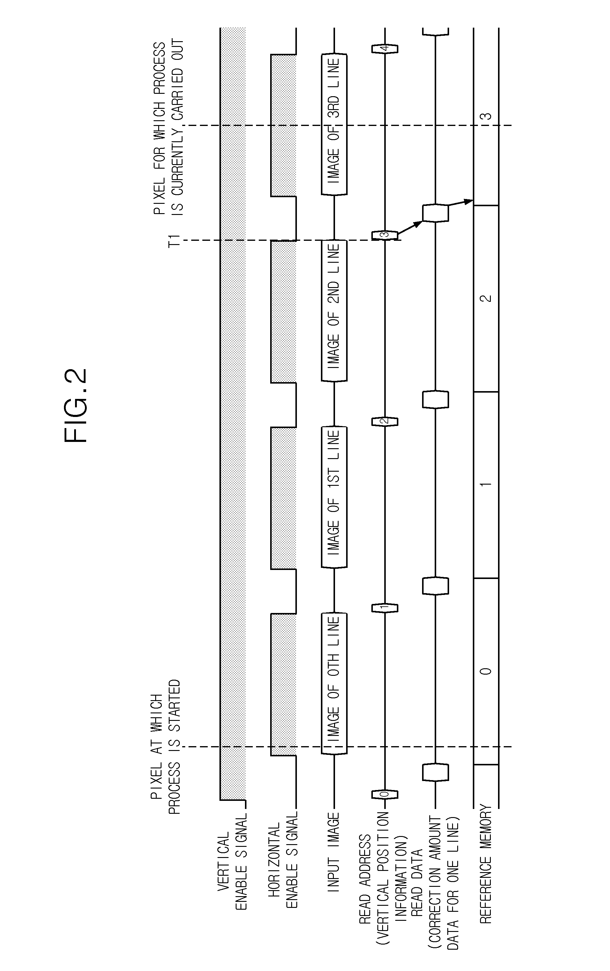 Image deformation device