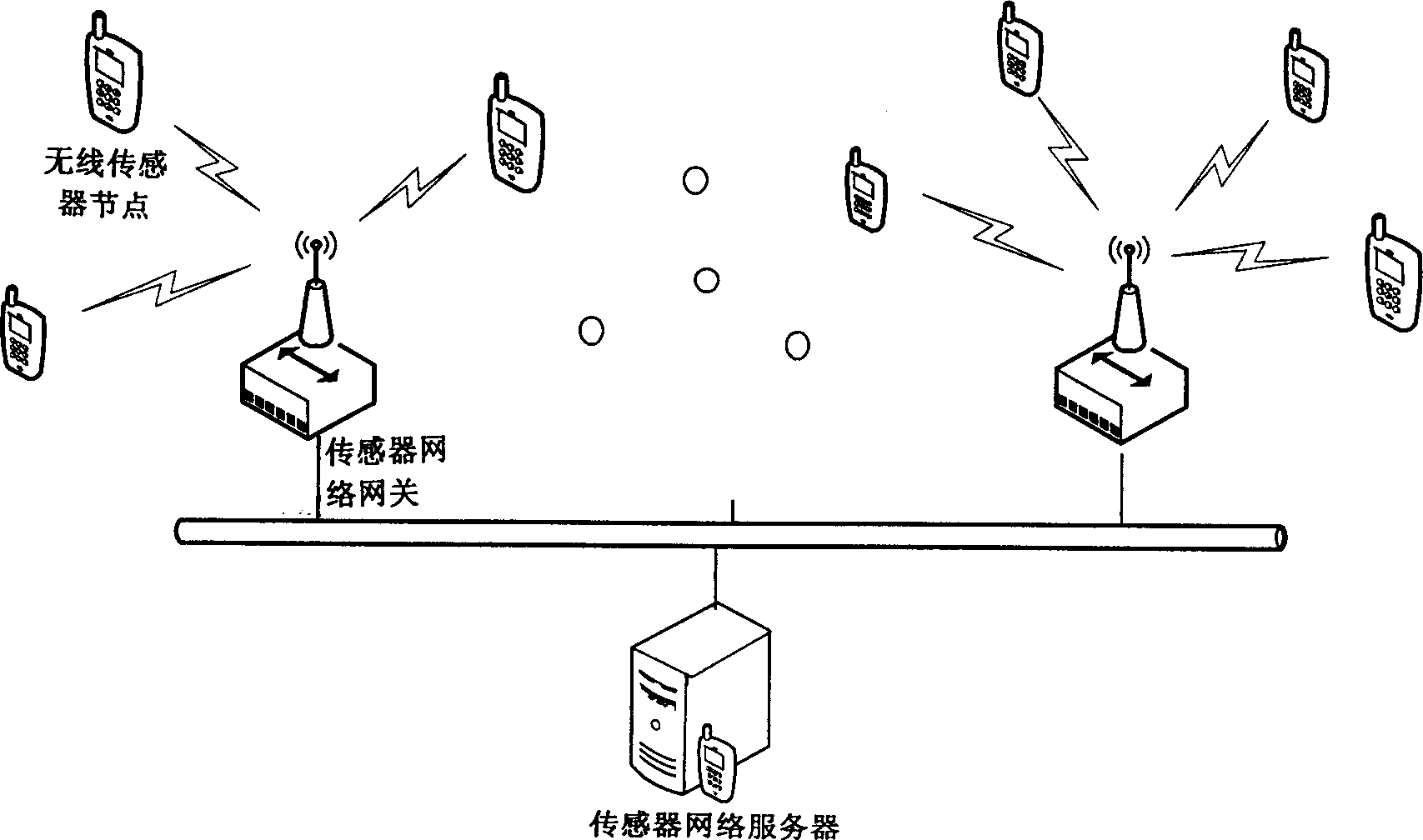Communication method between wireless sensor network node and gateway