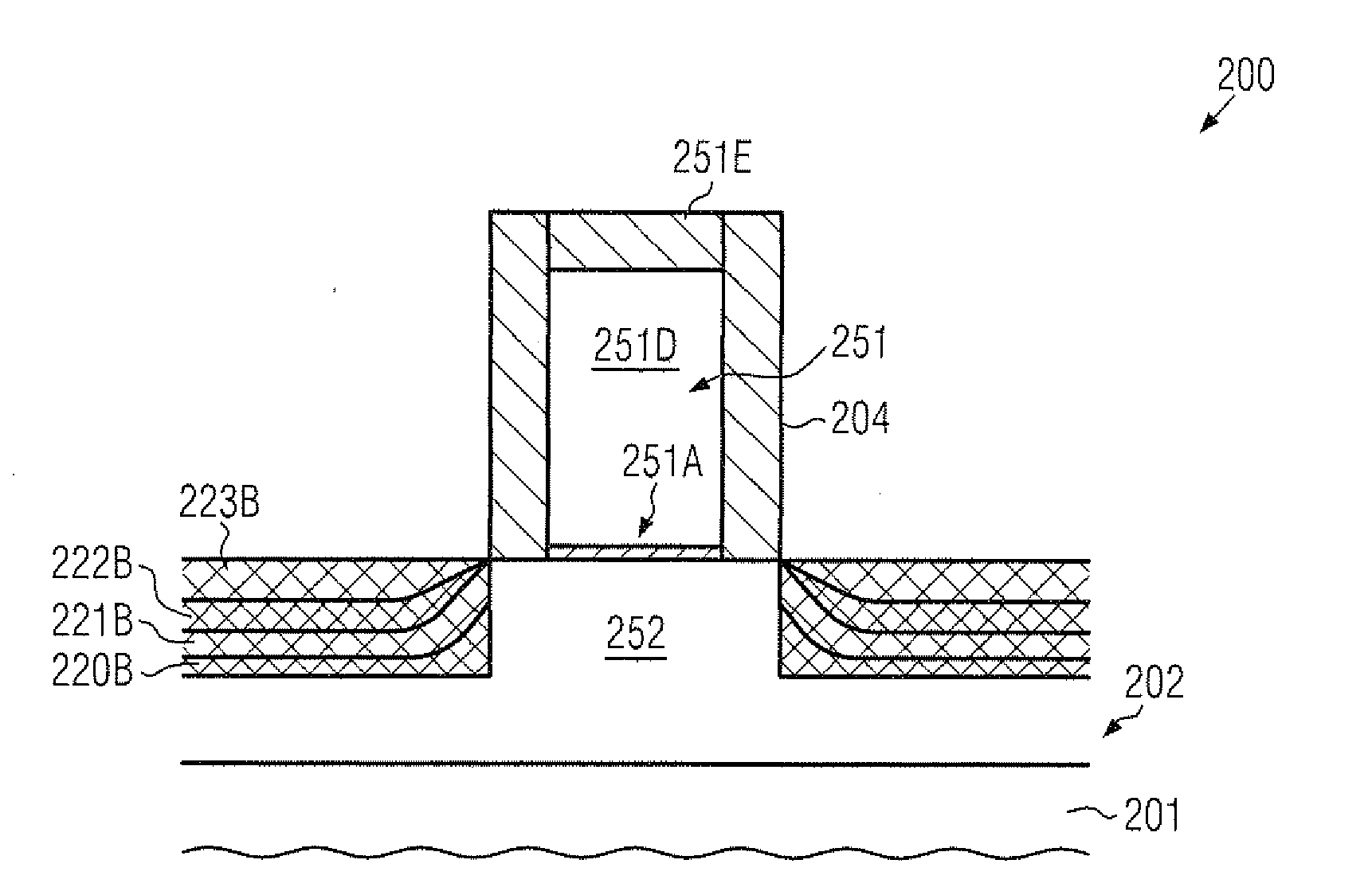 Adjusting of a non-silicon fraction in a semiconductor alloy during transistor fabrication by an intermediate oxidation process