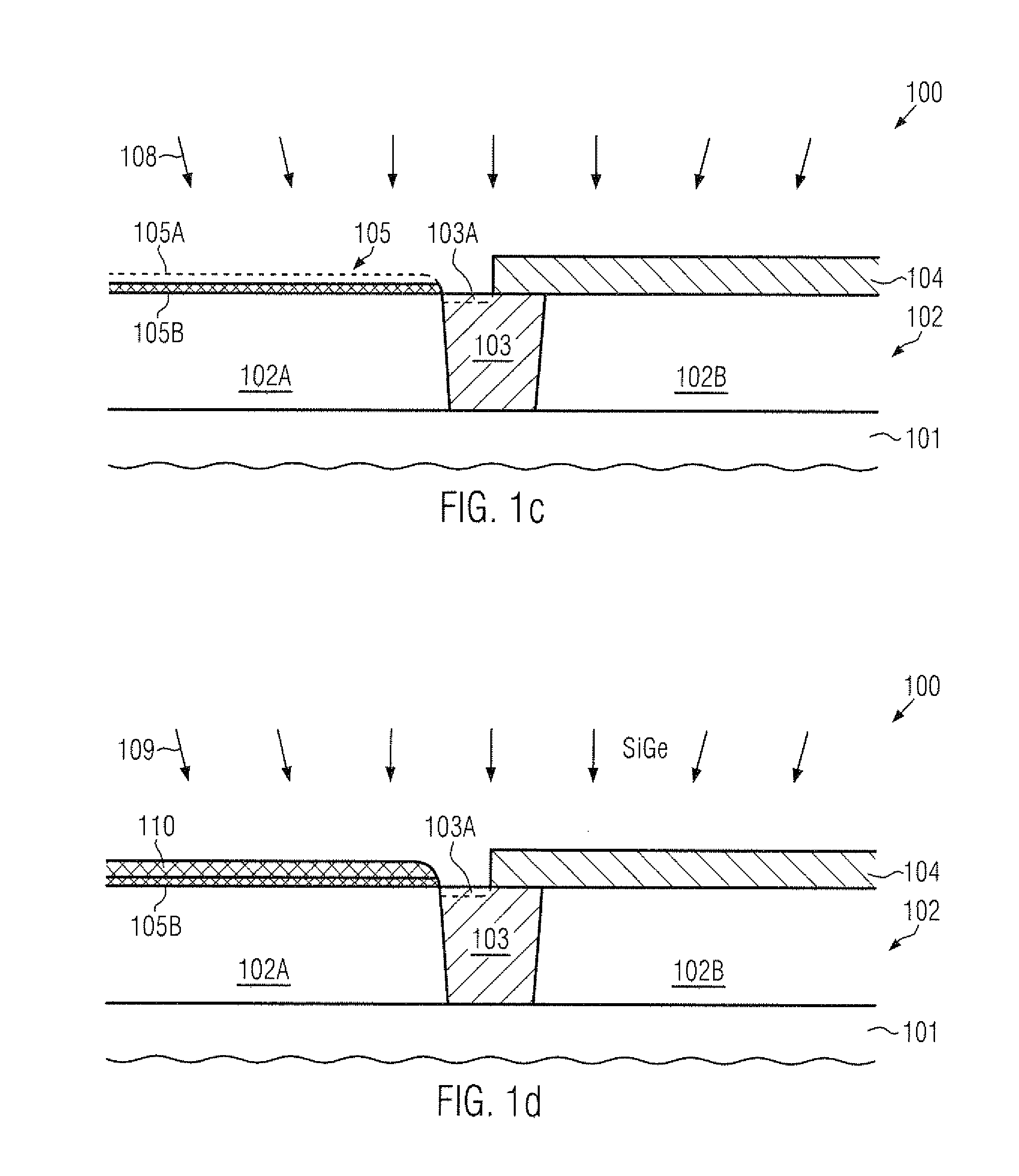 Adjusting of a non-silicon fraction in a semiconductor alloy during transistor fabrication by an intermediate oxidation process