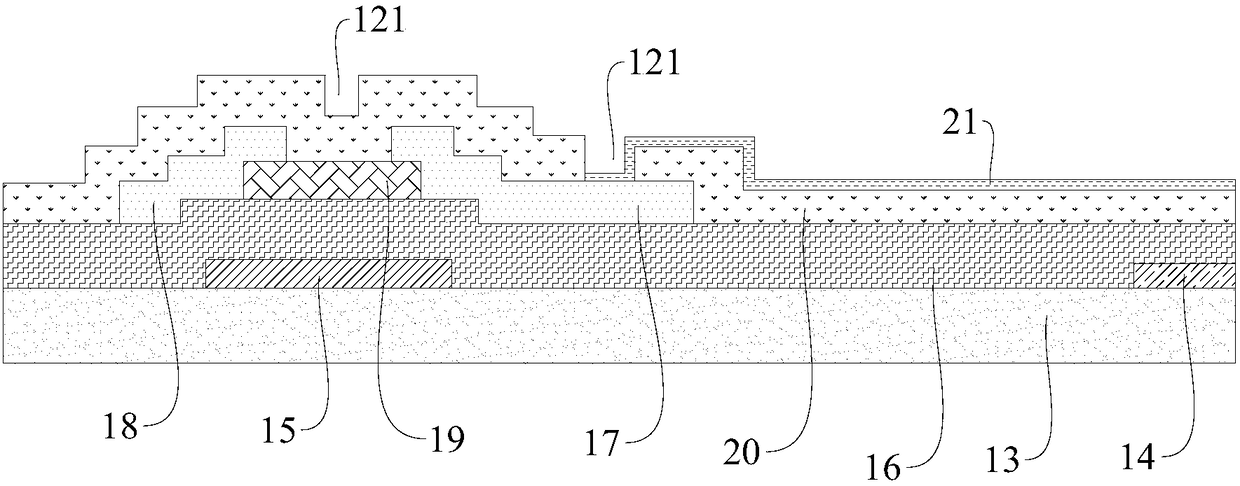 Preparation method and application of alignment film