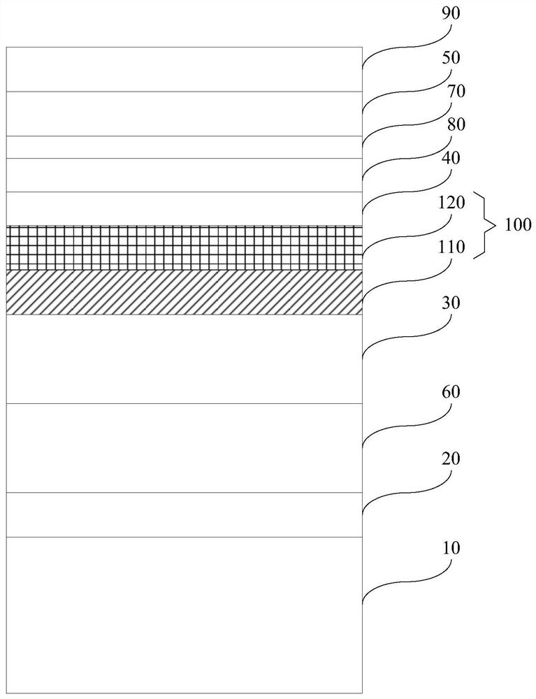 Light-emitting diode epitaxial wafer and preparation method thereof