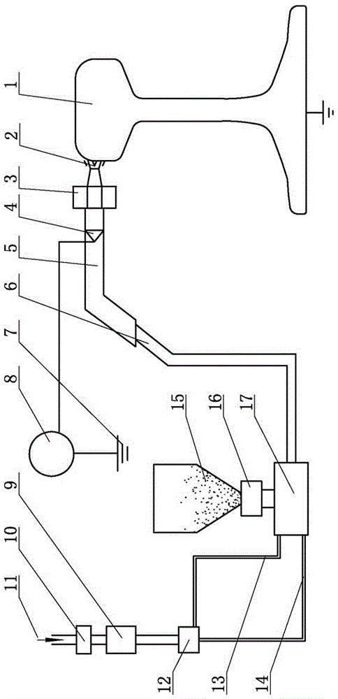 Electrostatic coating device of locomotive-mounted wheel rail friction control material