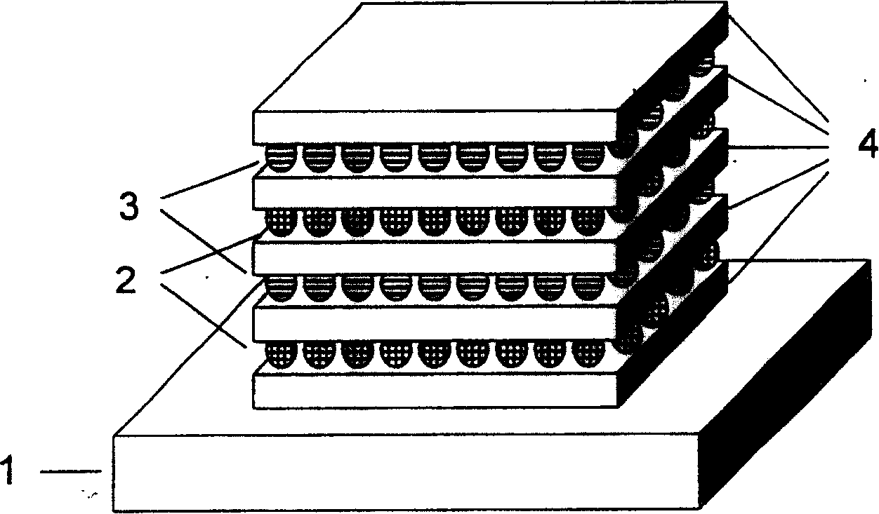 Optical thin-membrane production method of dispersion oxide from copper-silver nanometer particle