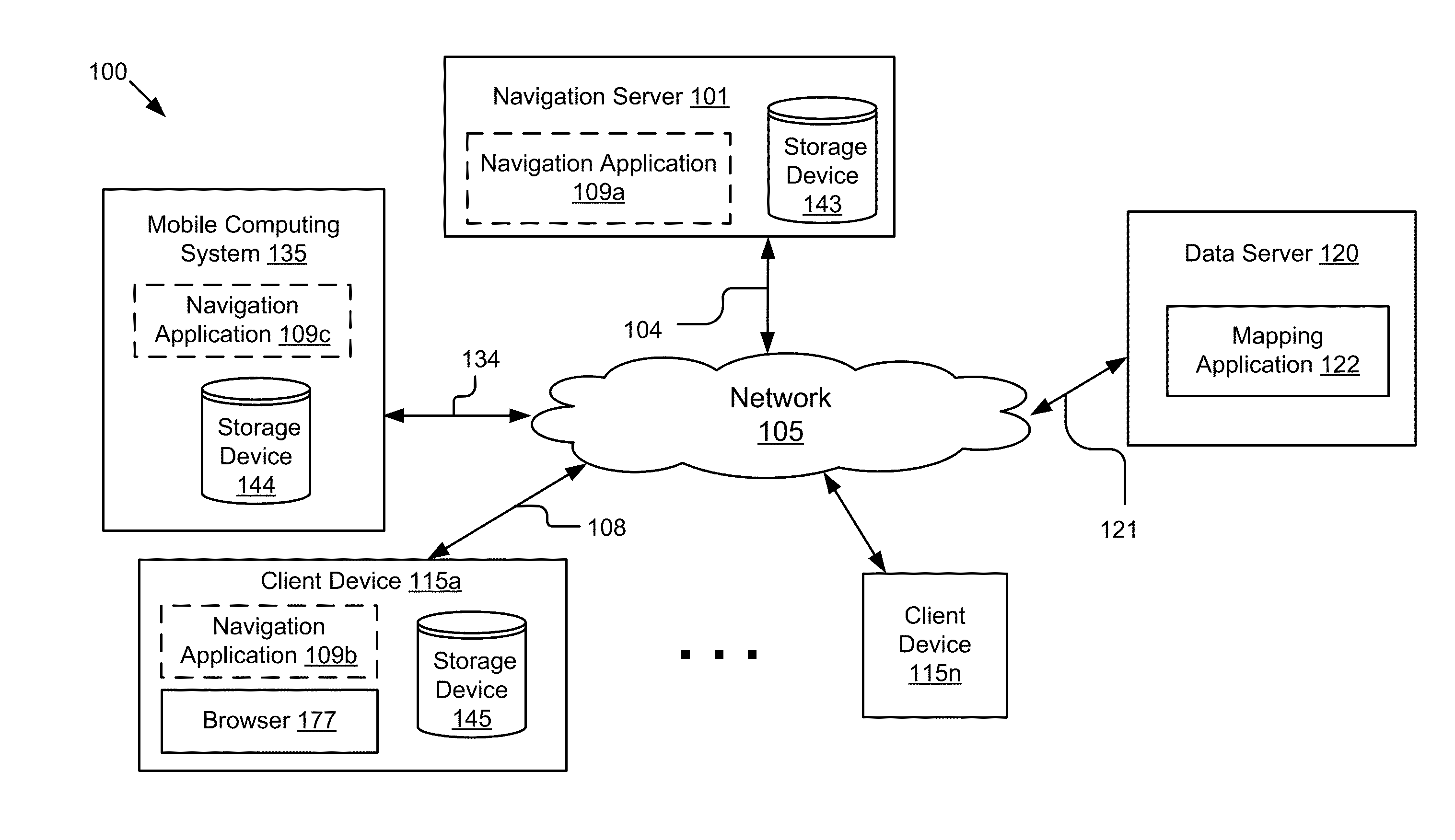 Navigation System for Providing Personalized Directions