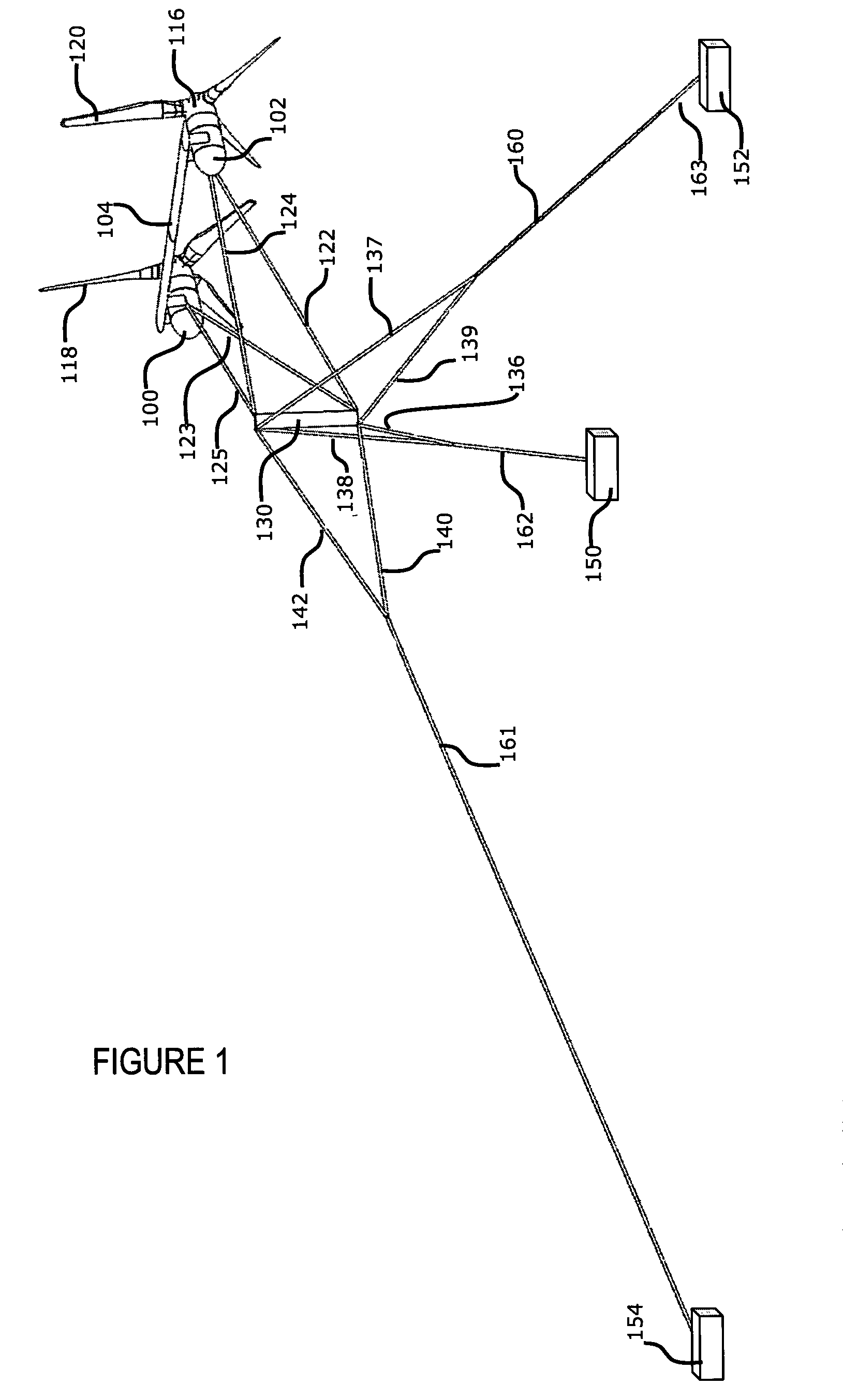 Multi-point tethering and stability system and control method for underwater current turbine