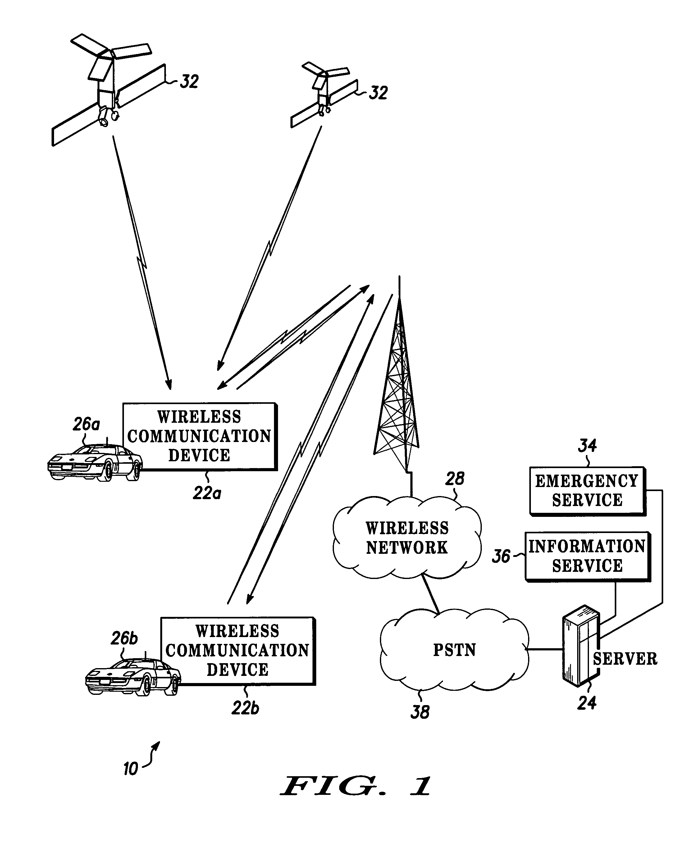 Conversion of calls from an ad hoc communication network
