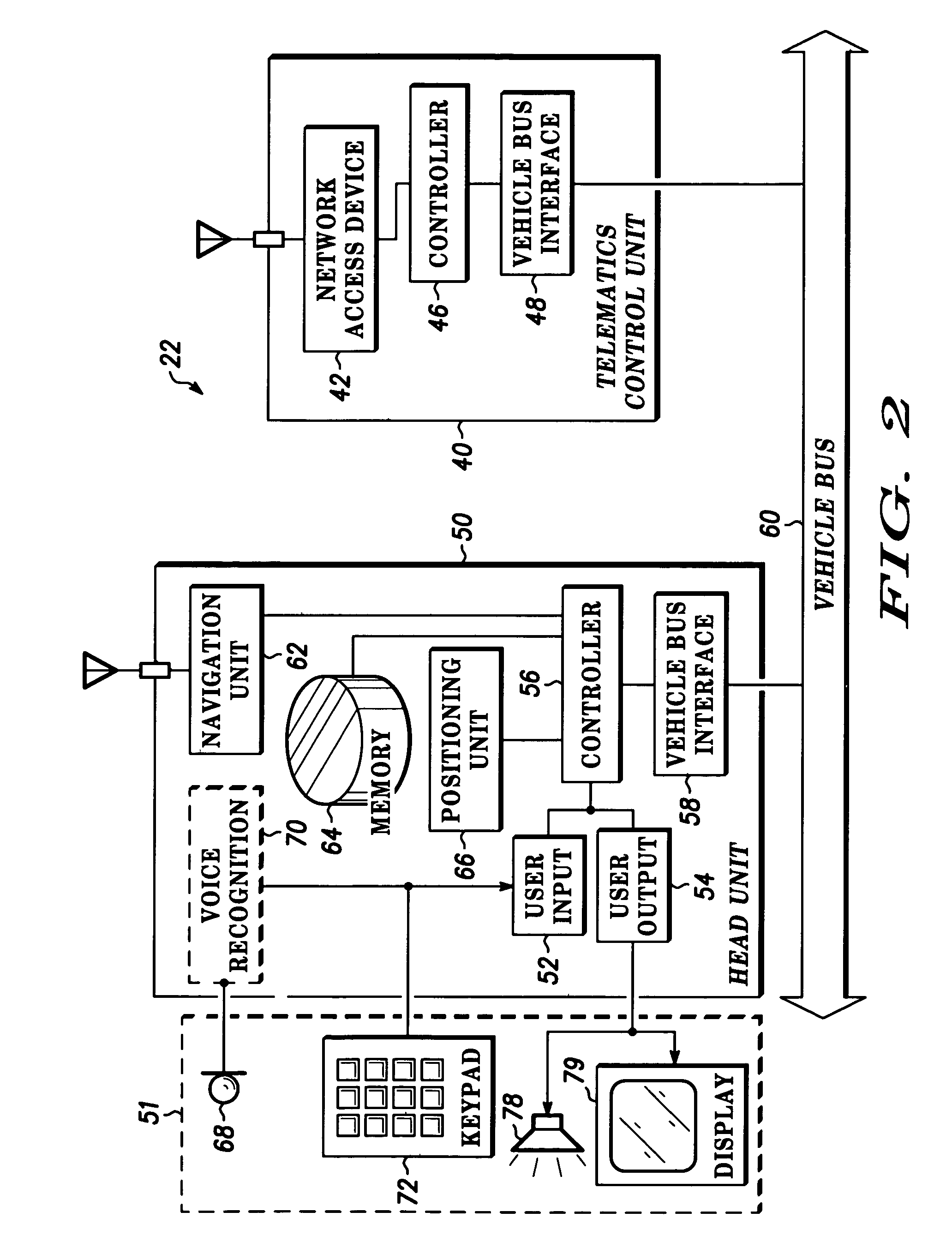Conversion of calls from an ad hoc communication network