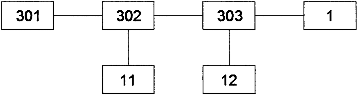 Teaching computer network security control system