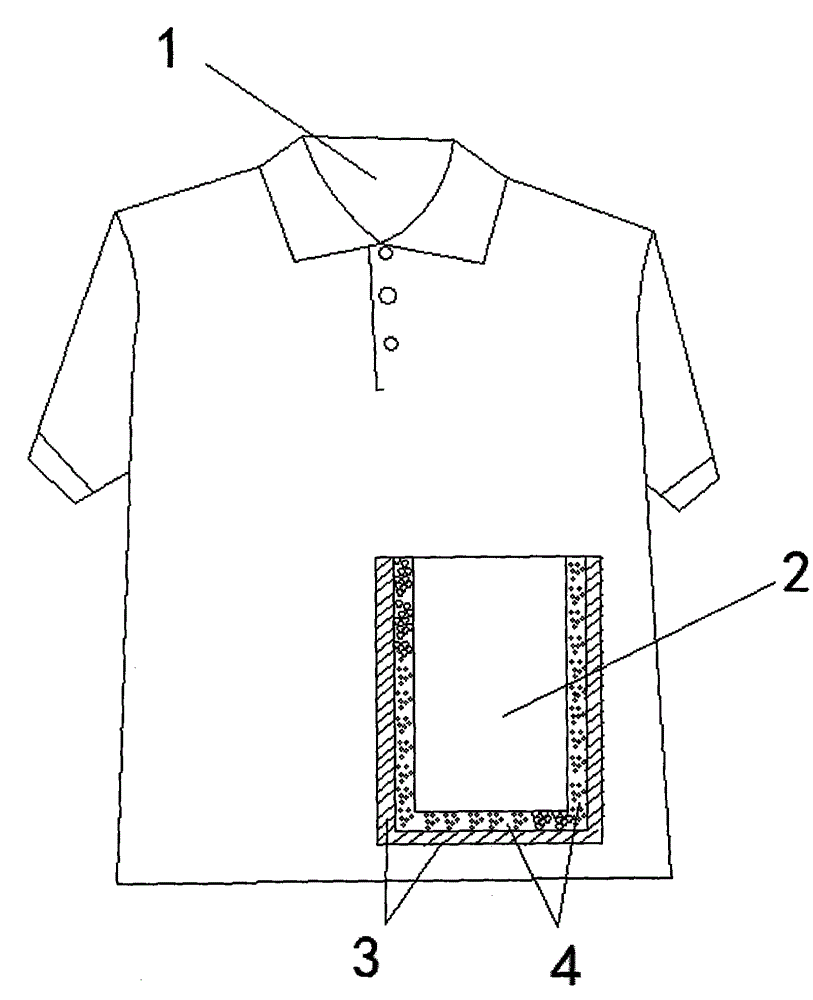 Temperature regulating and moisture conducting fabric garment with refrigerator function