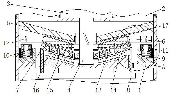 Vertical three-disc type disc mill with good pulping effect