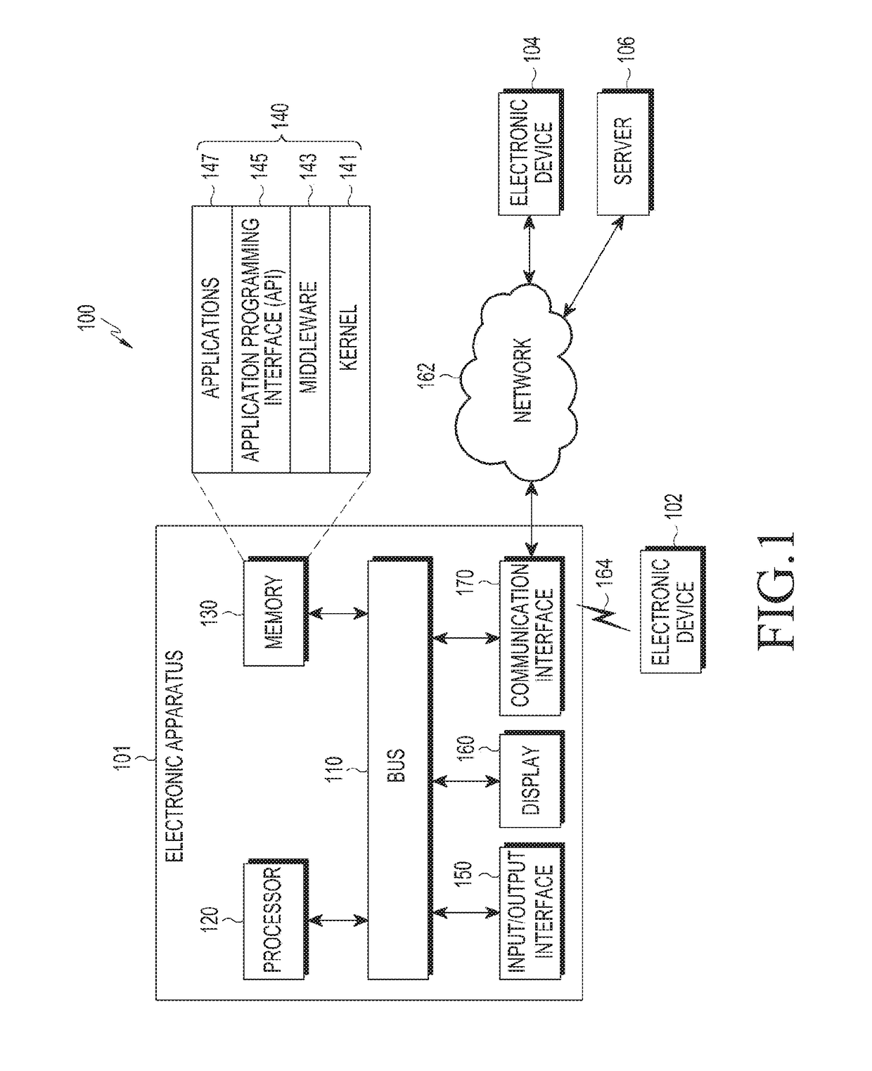 Electronic device and method of operating electronic device