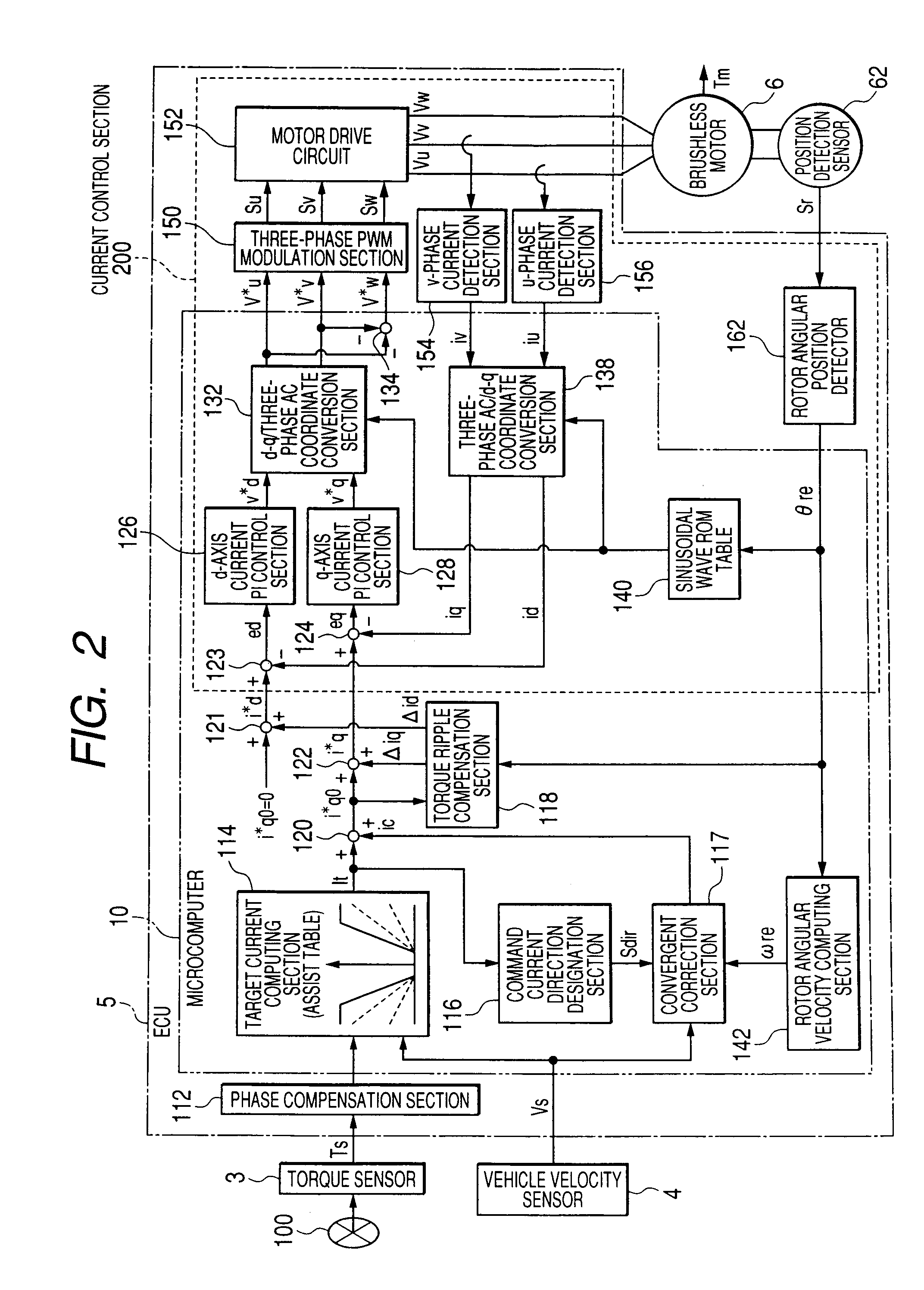 Motor controller and electric power steering system