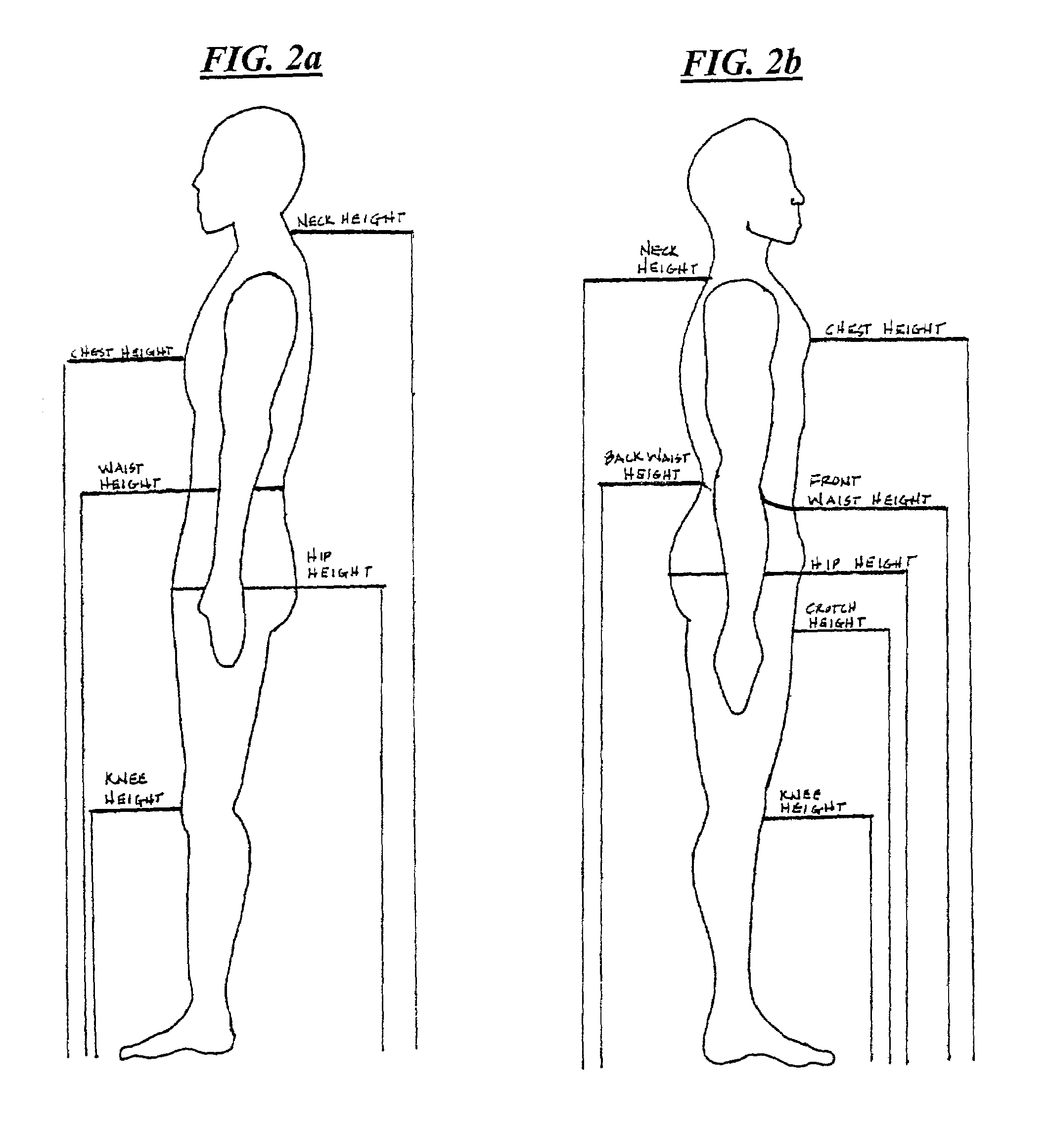 Patterning system for a selected body type and methods of measuring for a selected body type