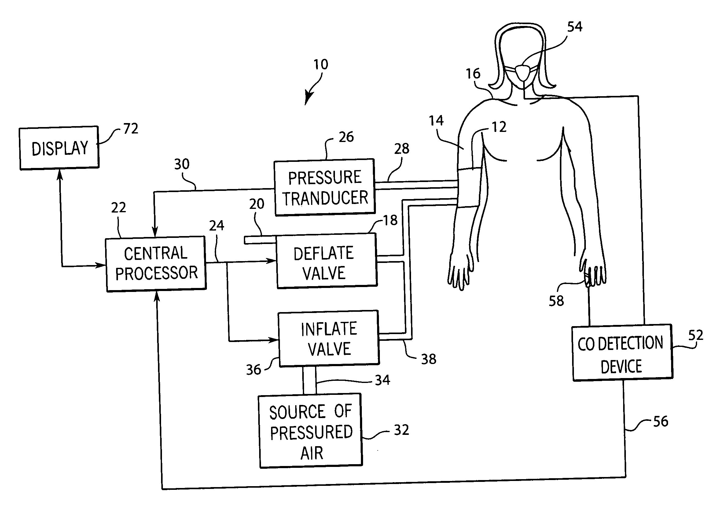 System and method for monitoring pre-eclamptic patients