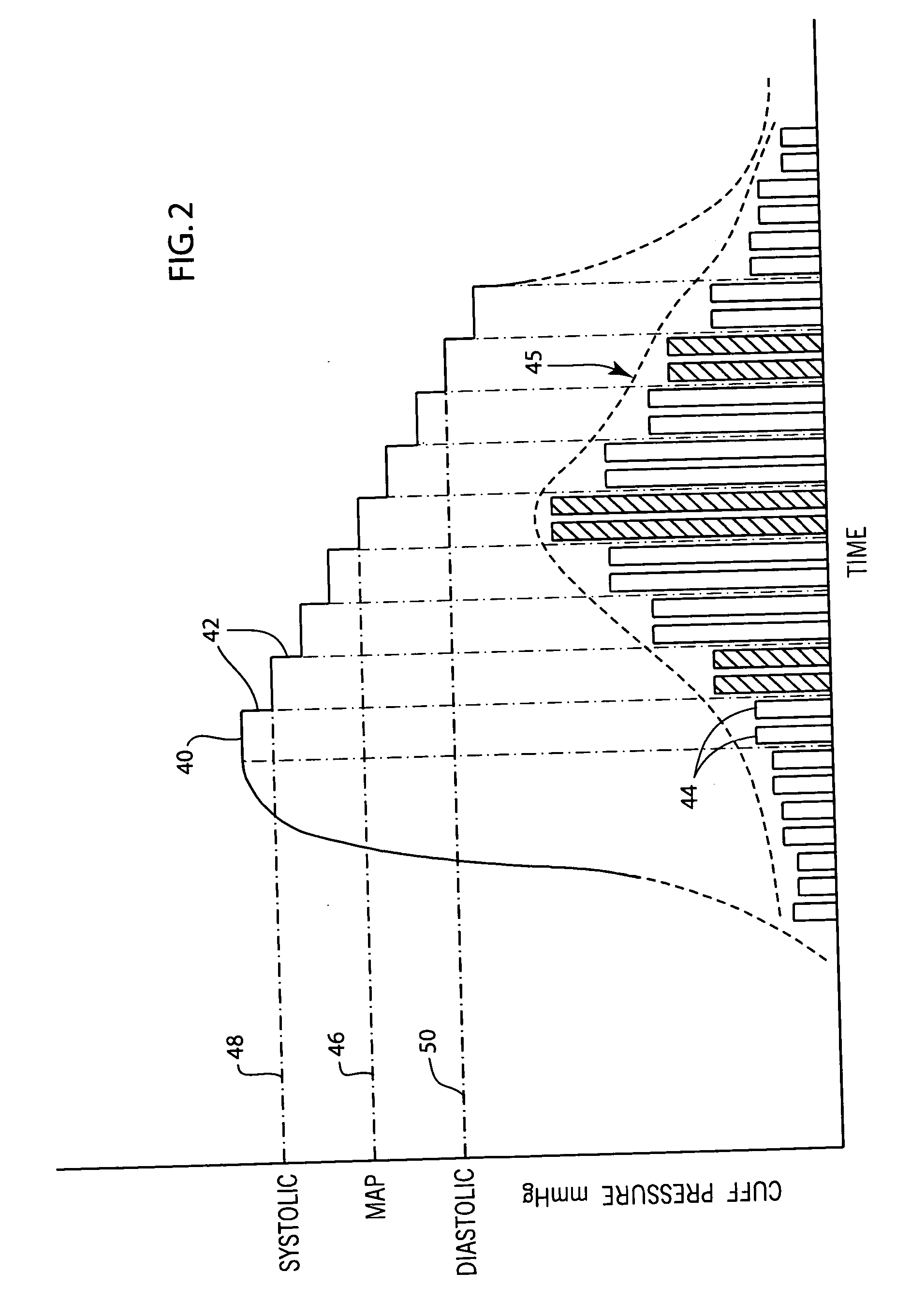 System and method for monitoring pre-eclamptic patients