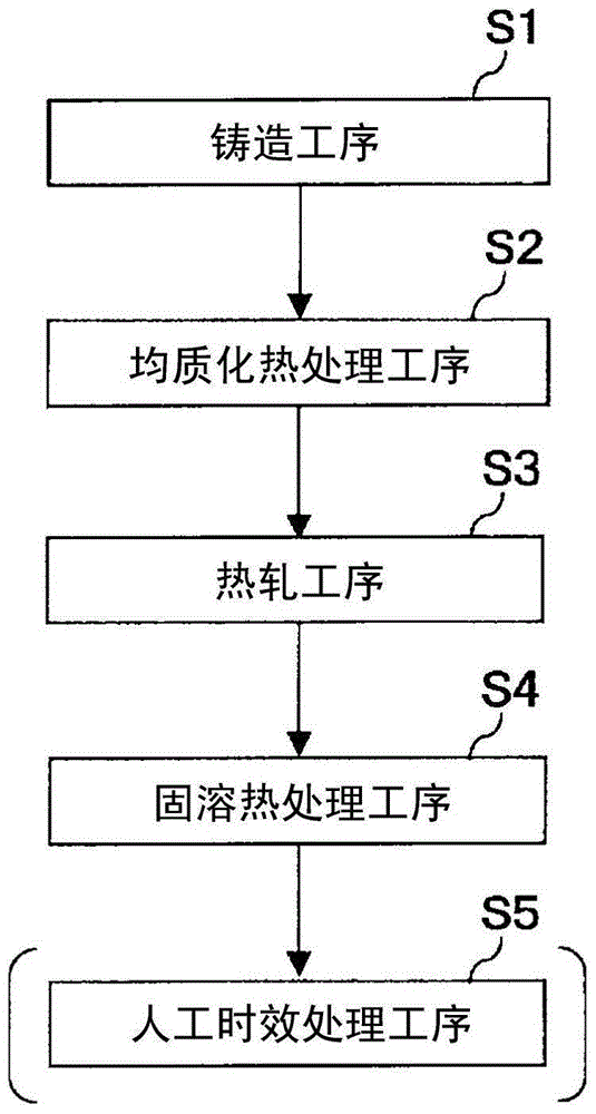 Electrically conductive aluminum alloy plate and method for manufacturing same