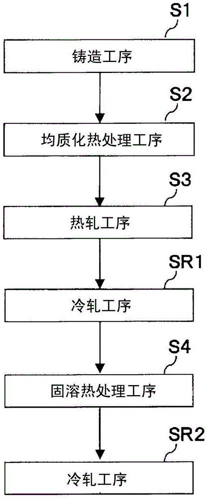 Electrically conductive aluminum alloy plate and method for manufacturing same