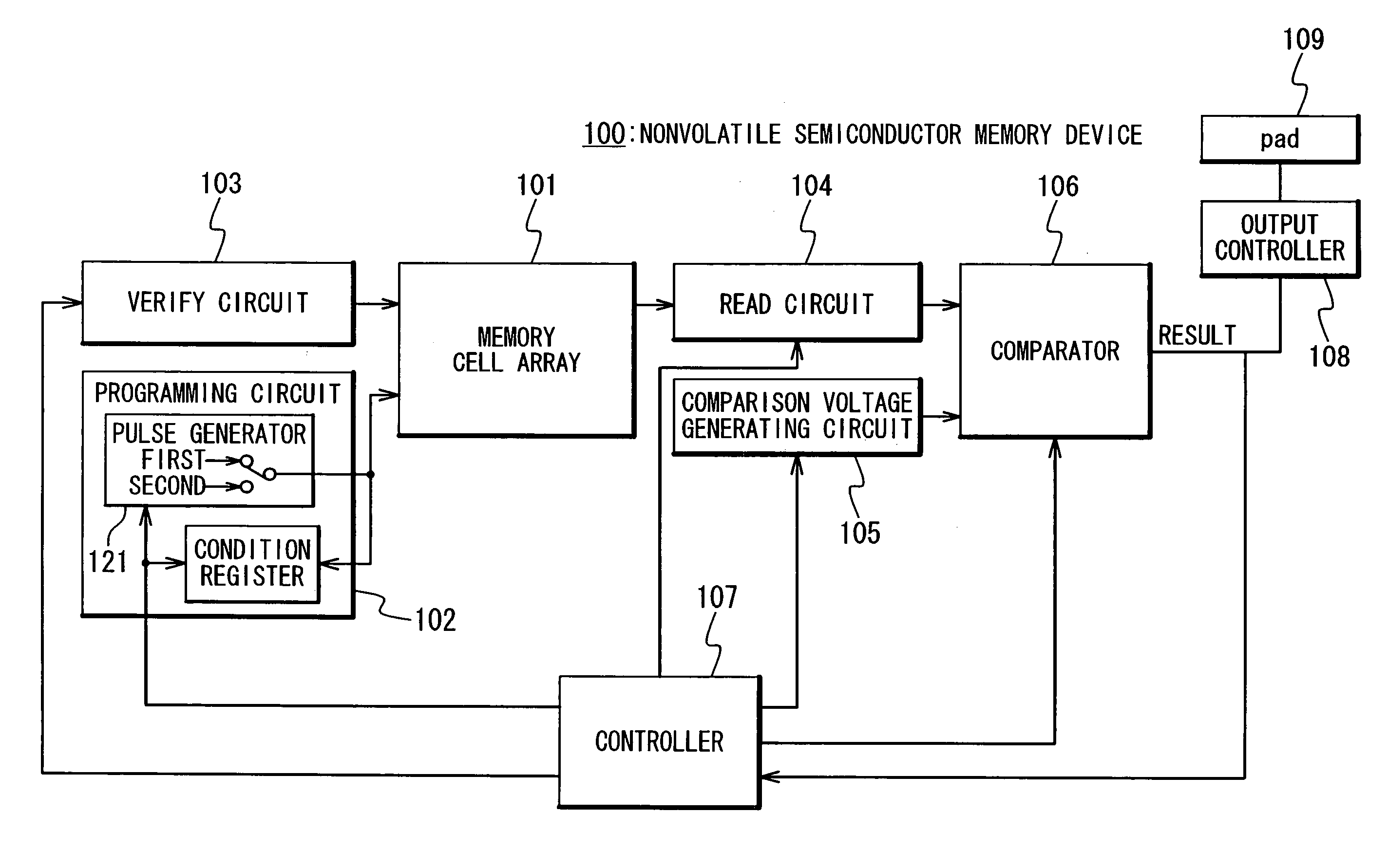 Nonvolatile semiconductor memory device and method of programming in nonvolatile semiconductor memory device