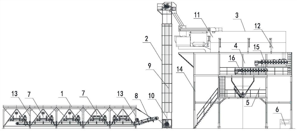 Carbon-emission-free hot recycled asphalt mixing station