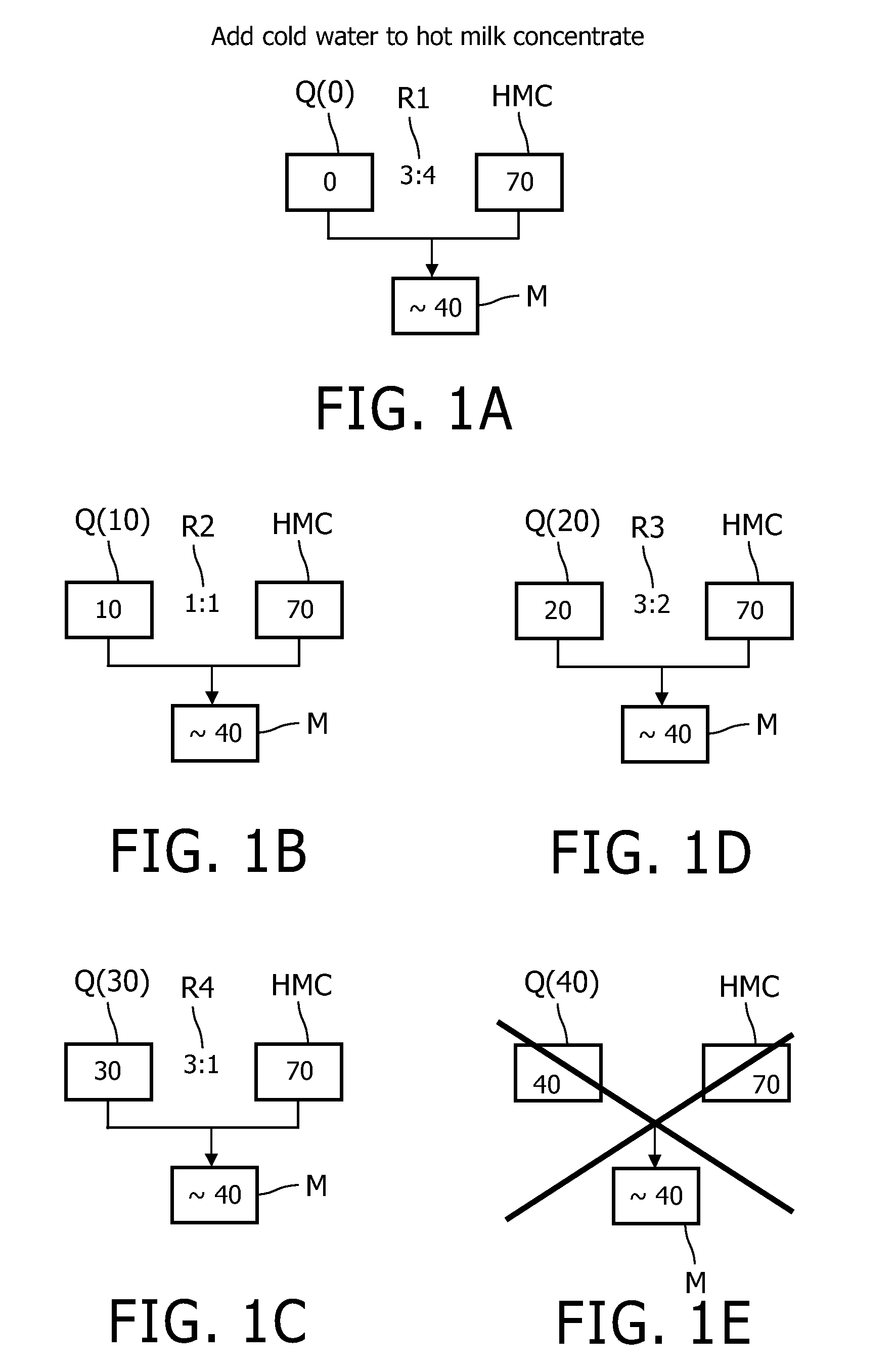 Apparatus for producing a drink, and the use of the apparatus