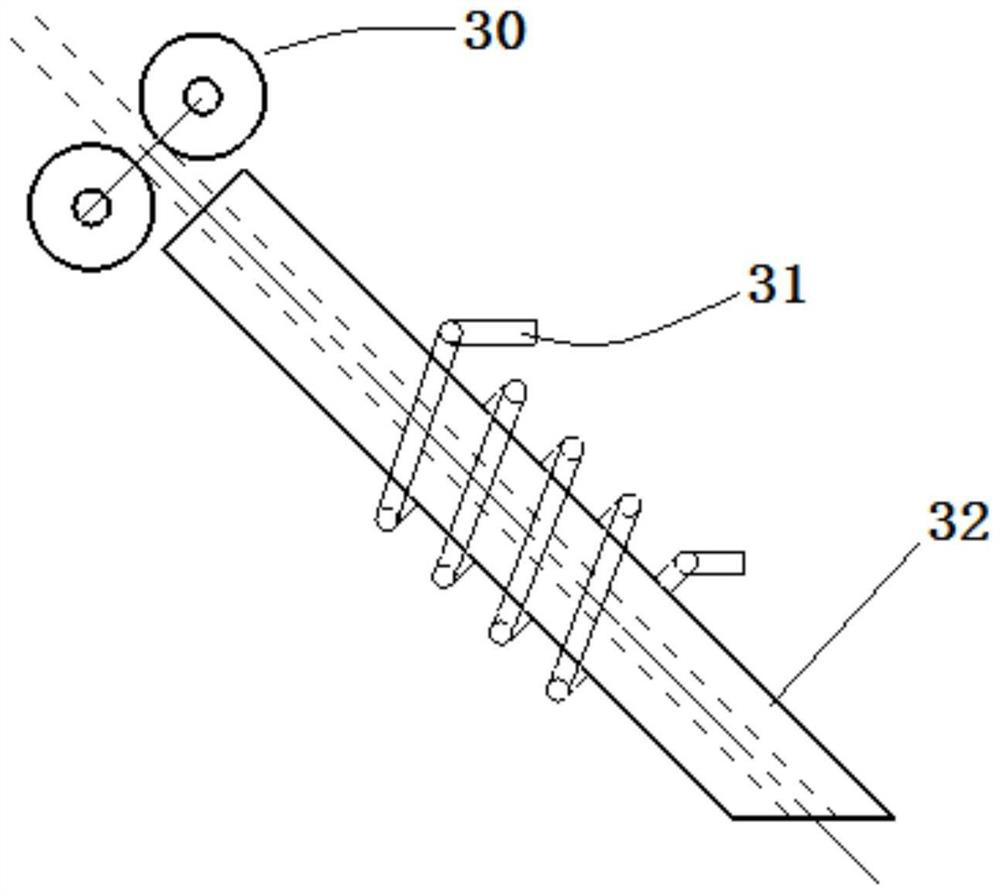 Novel metal wire fused deposition processing mechanism and process