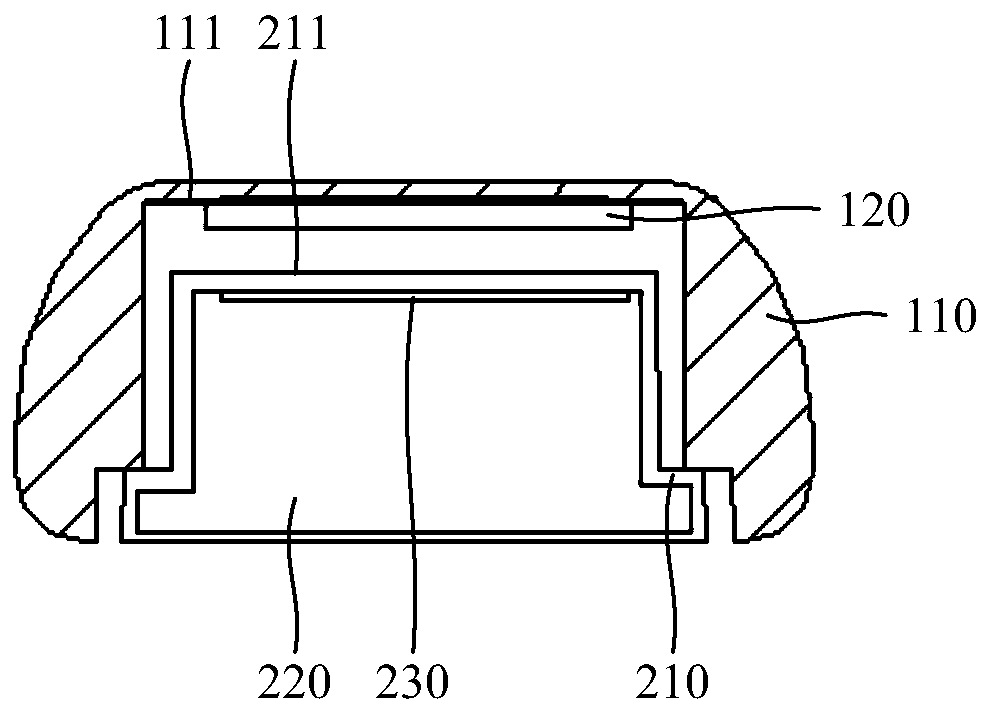 Functional module and electronic equipment