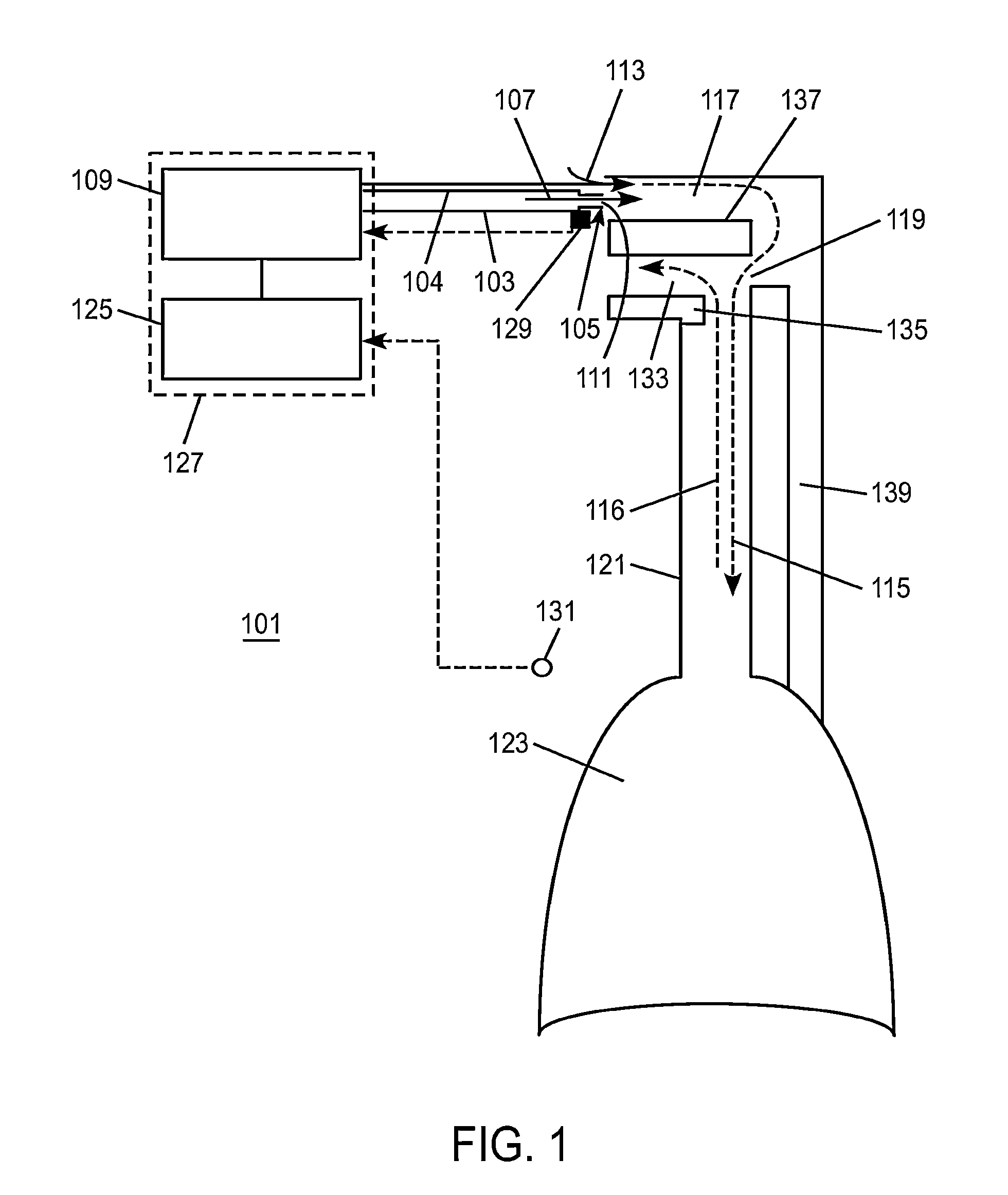 Methods, Systems and Devices for Non-Invasive Open Ventilation For Providing Ventilation Support