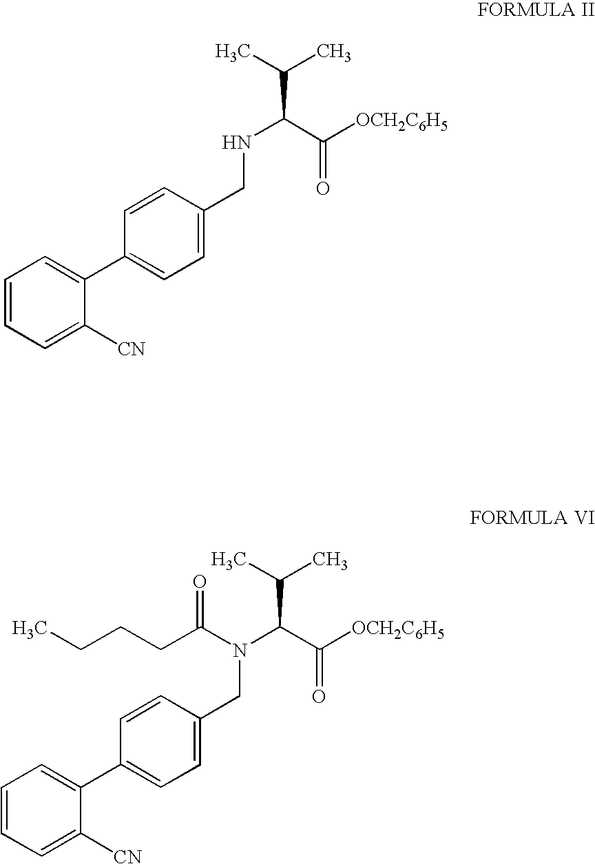 Processes for the preparation of intermediates of valsartan