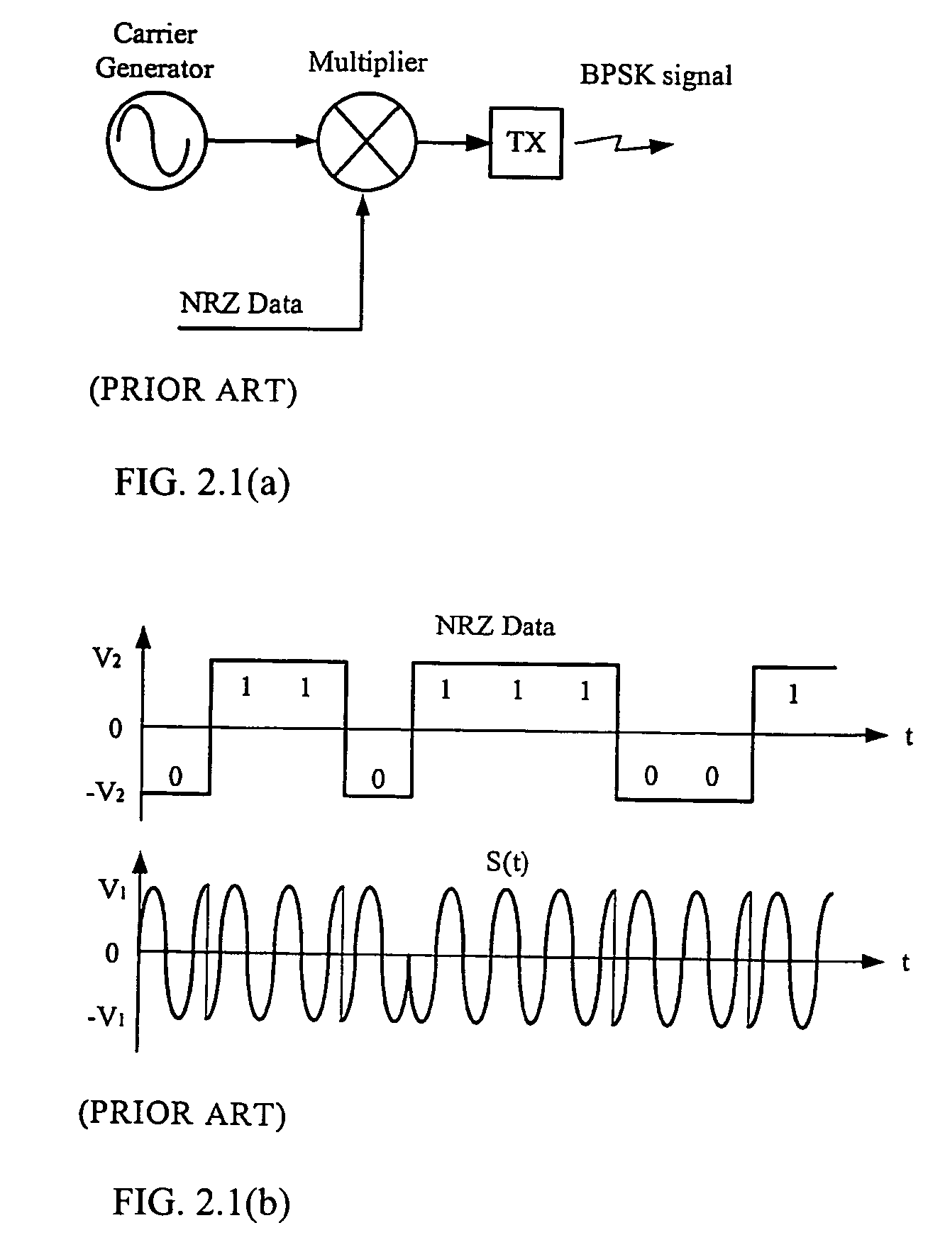 BPSK demodulator circuit using an anti-parallel synchronization loop