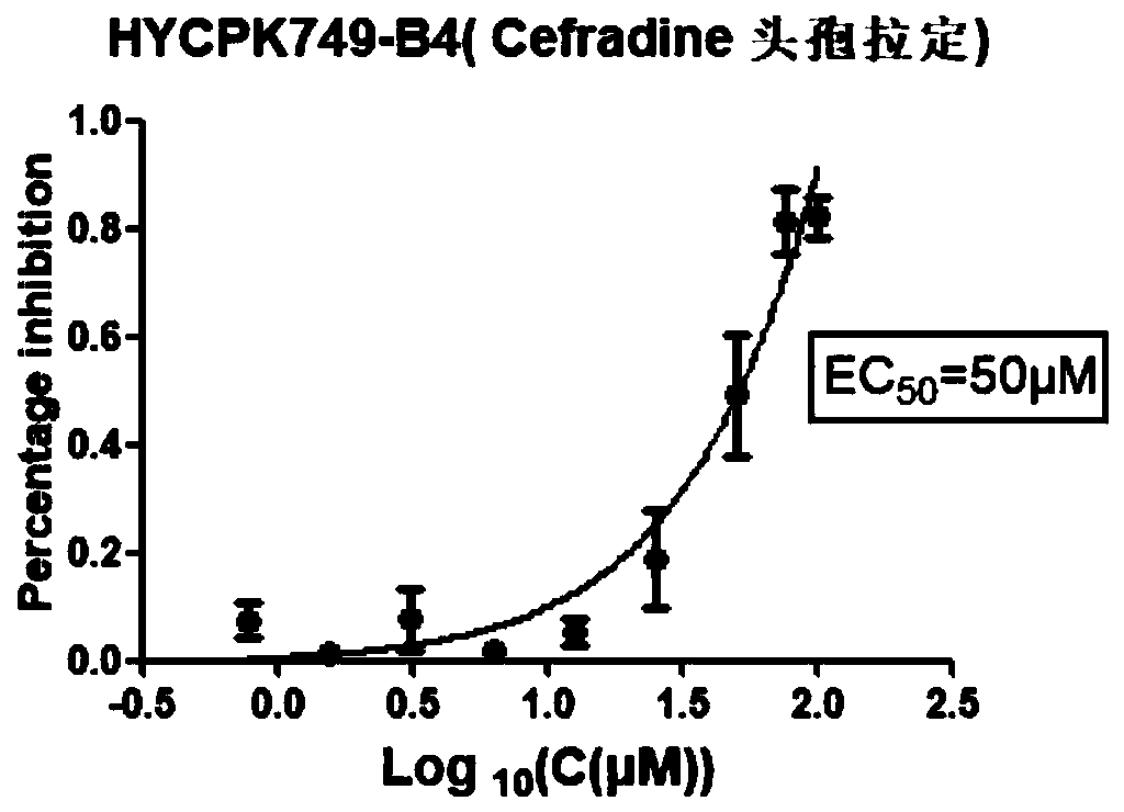 Application of cefradine as bovine enterovirus inhibitor