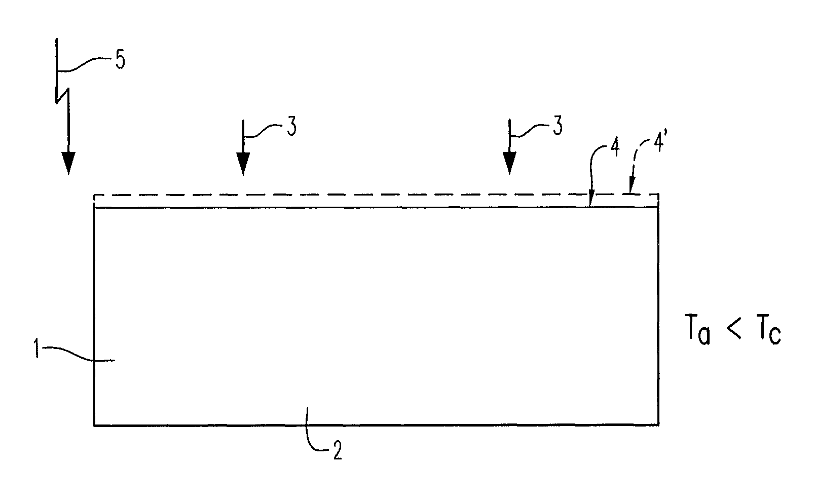Article comprising at least one magnetocalorically active phase and method of working an article comprising at least one magnetocalorically active phase