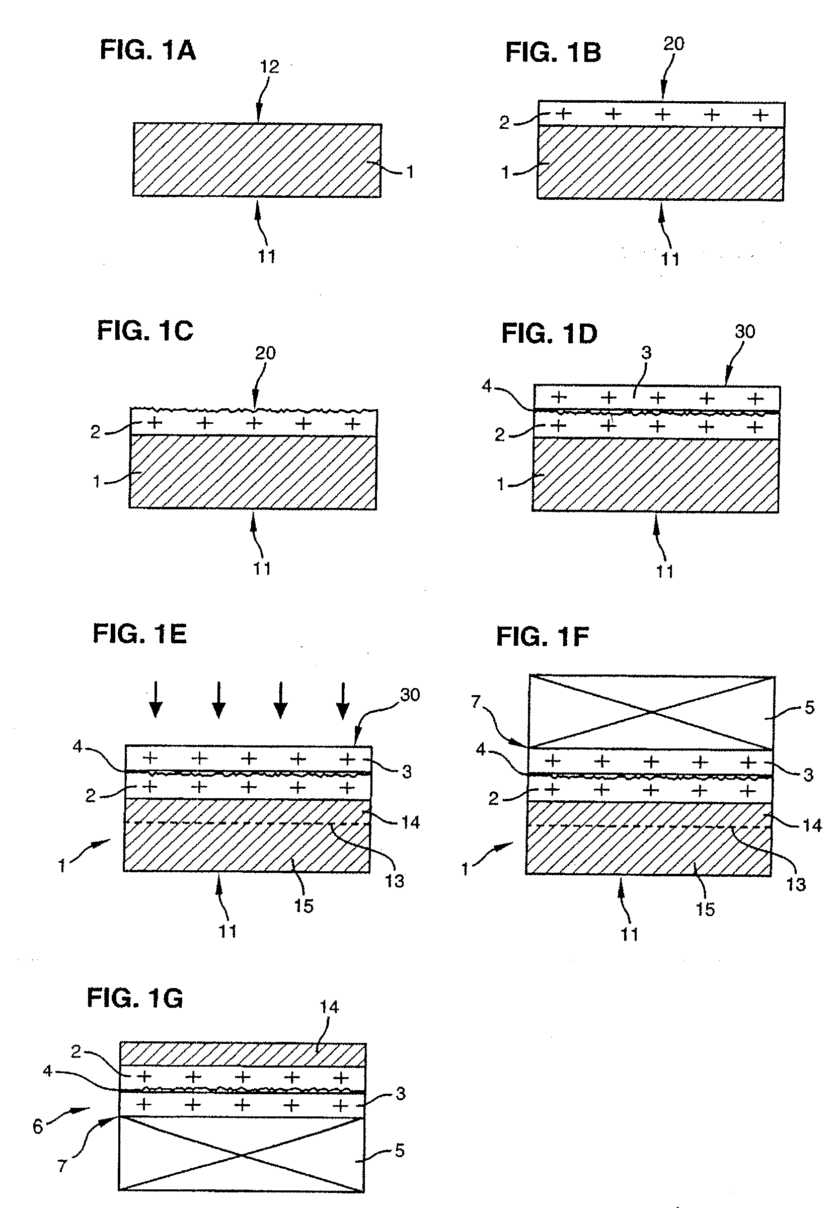 Fabrication of hybrid substrate with defect trapping zone