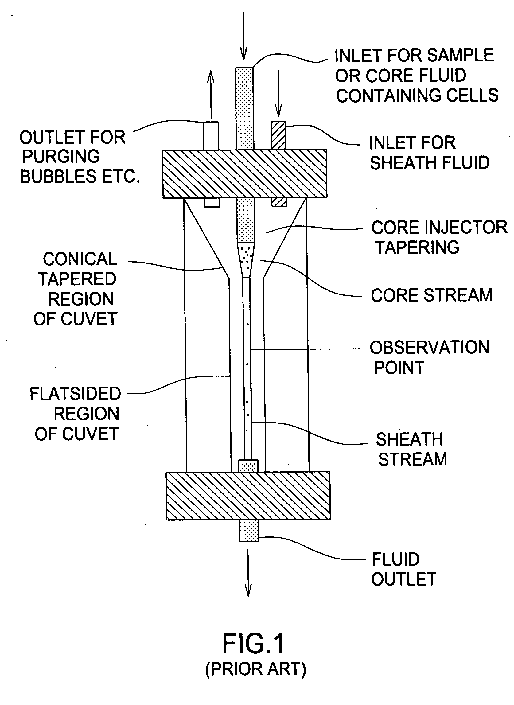 Method for selectively staining microorganisms