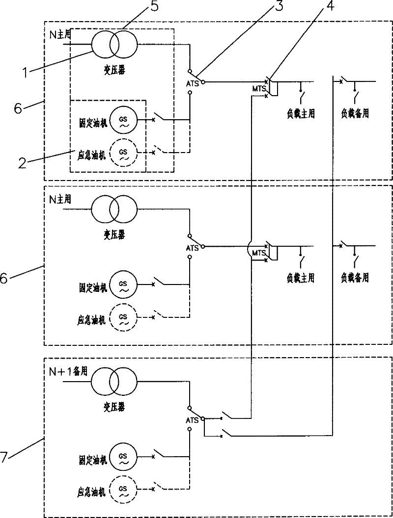 Method and device for modular configuration of low-voltage power distribution system