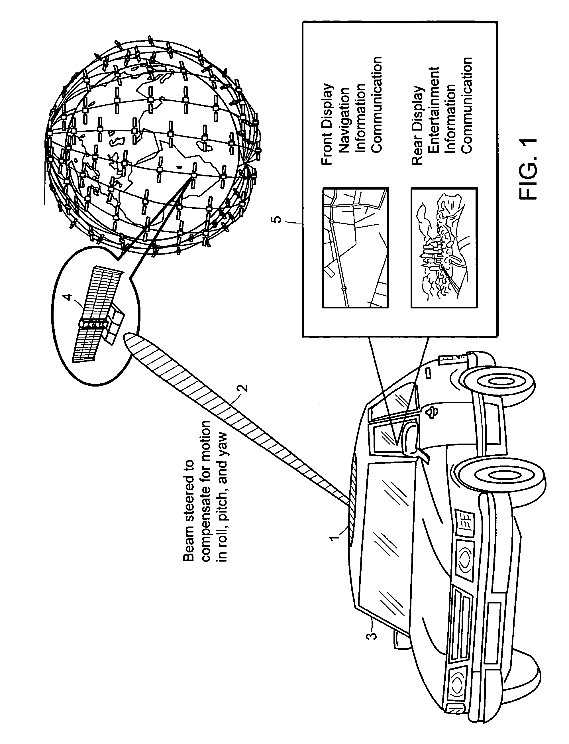 Attitude measurement using a GPS receiver with two closely-spaced antennas