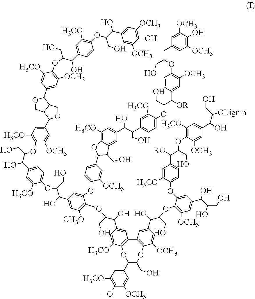 Use of a lignin fraction as a human and animal food supplement ingredient