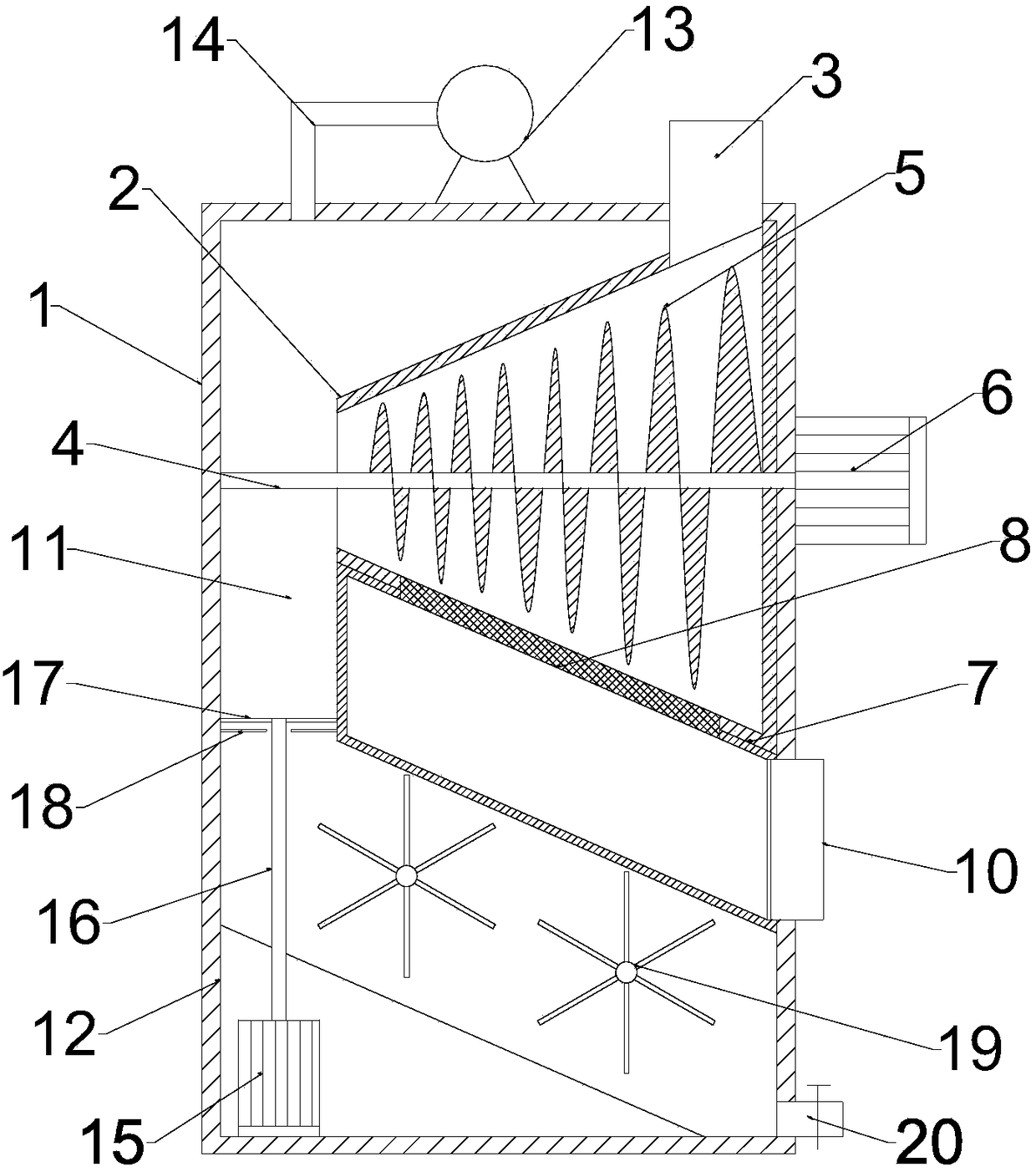 Environment-friendly grass and leaf pulverizing machining treatment device facilitating discharging