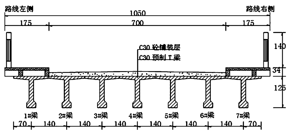 A Method for Evaluating Technical State Deterioration of Bridges Introducing Parameter λ