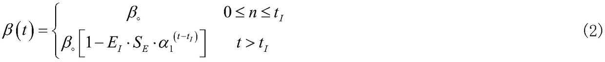 A Method for Evaluating Technical State Deterioration of Bridges Introducing Parameter λ