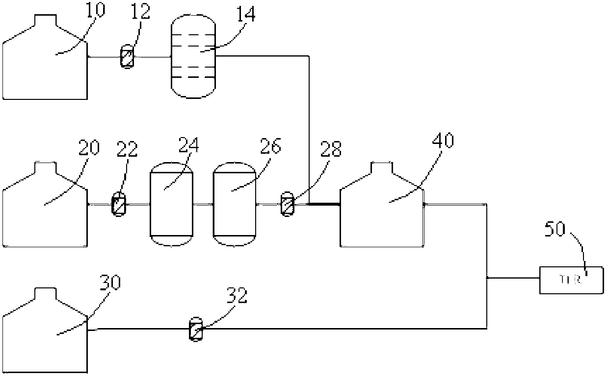 Nuclear power station radioactive waste liquid treatment system