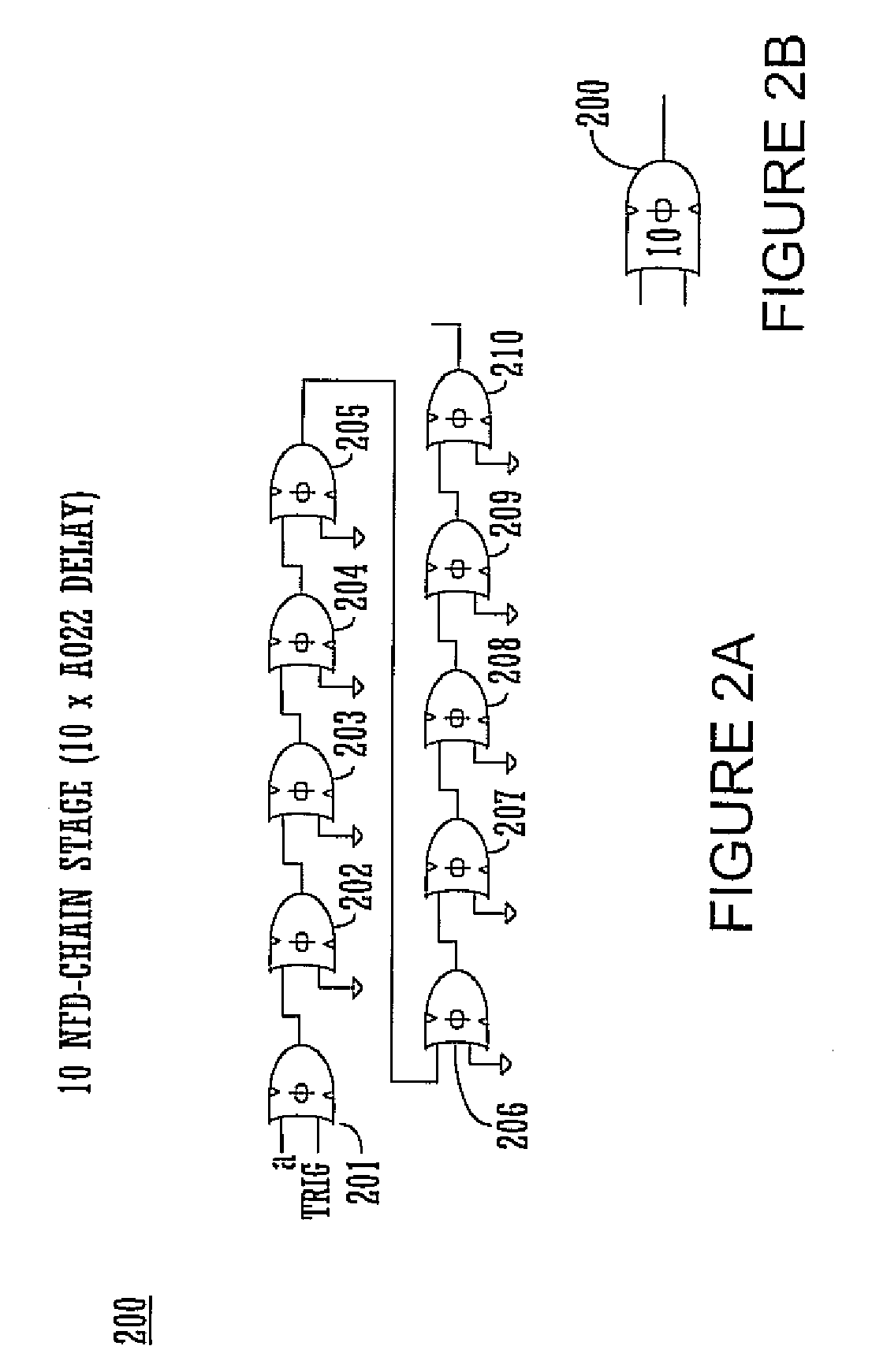 Dynamic Ring Oscillators