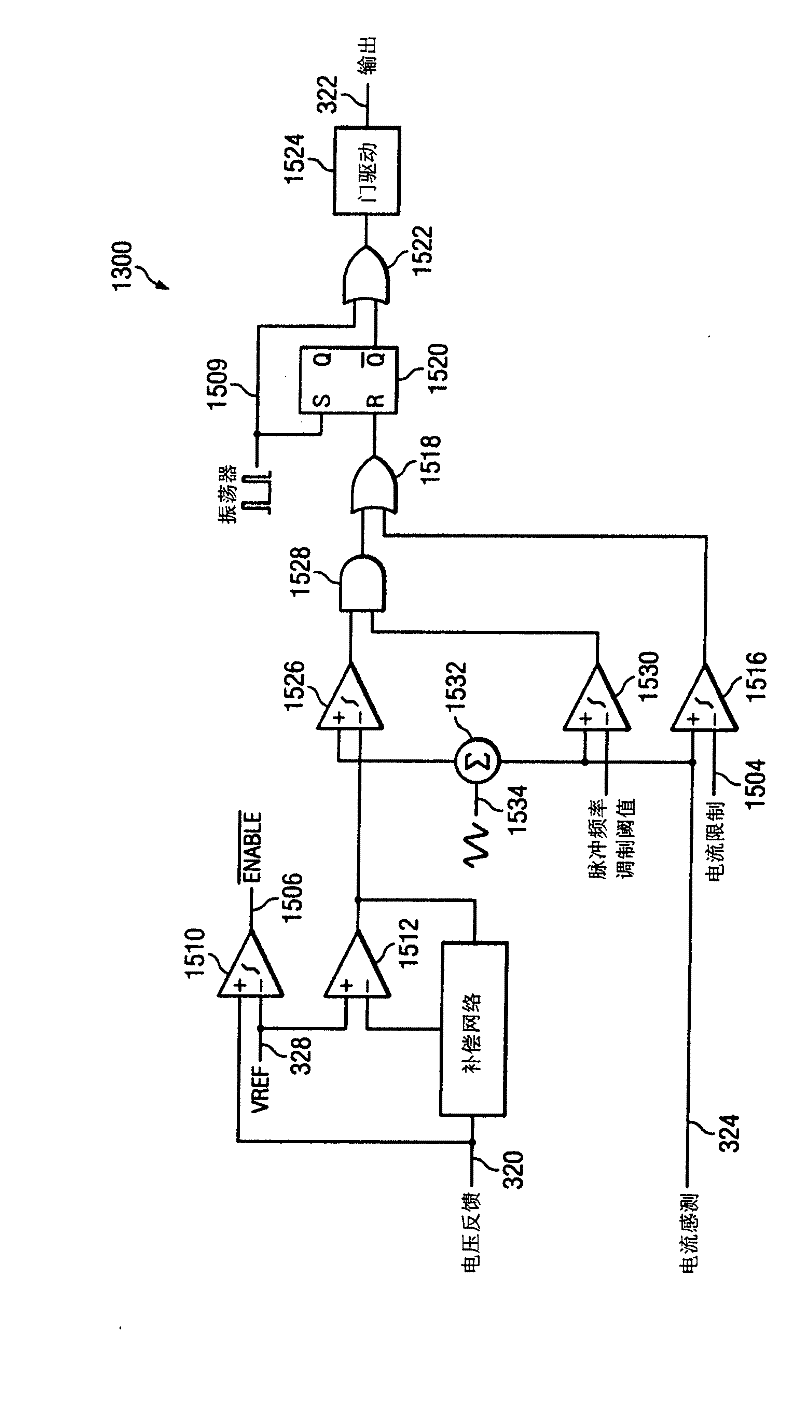 System, method and apparatus to transition between pulse-width modulation and pulse-frequency modulation in a switch mode power supply