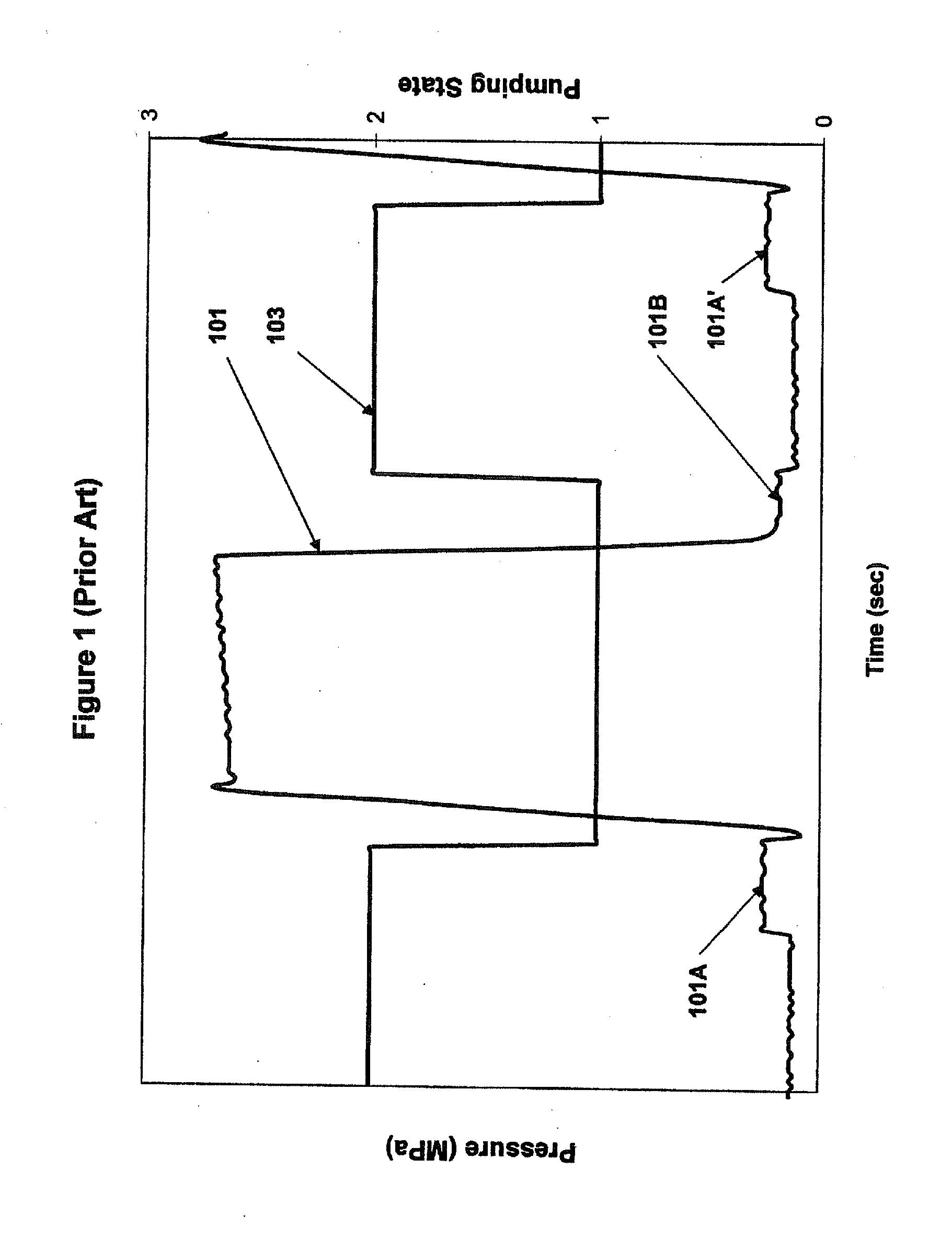 Hydraulic Drive System And Diagnostic Control Strategy For Improved Operation