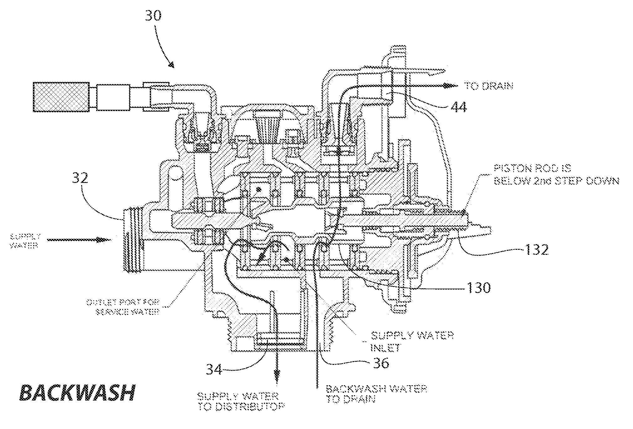 System for fluid treatment having fluid release cycle